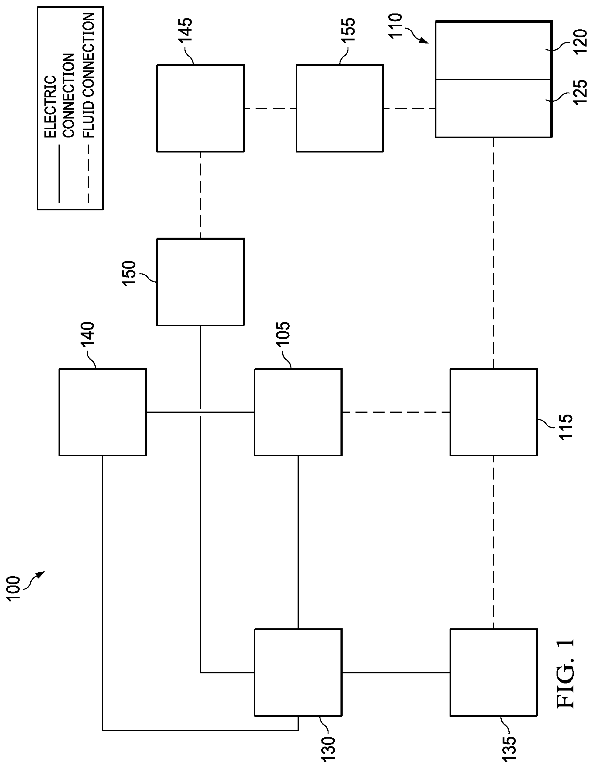 Patent US11771817 Figure 1 – Systems and methods for instillation purging