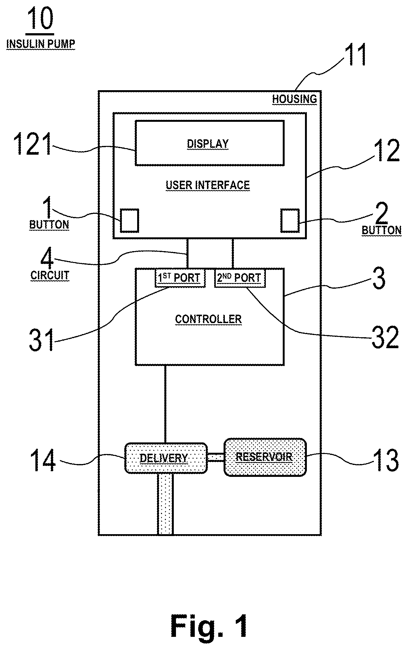 Patent US11771827 Figure 1 – Medical device and method of operating a medical device and detection of a short circuit