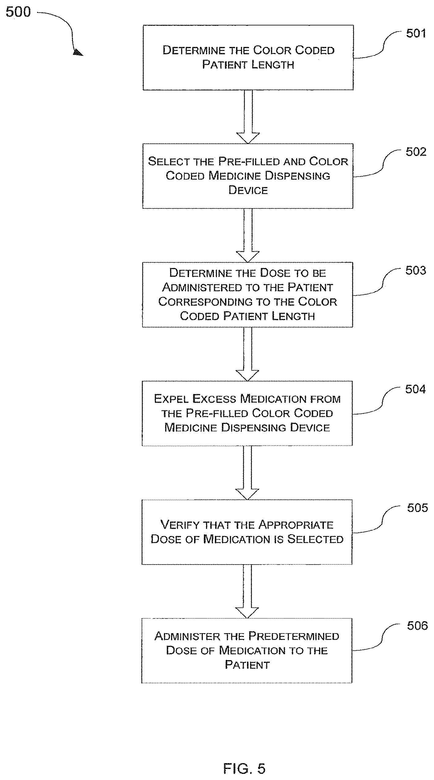 Patent US11771840 Figure 10 – Multiple condition dosing system