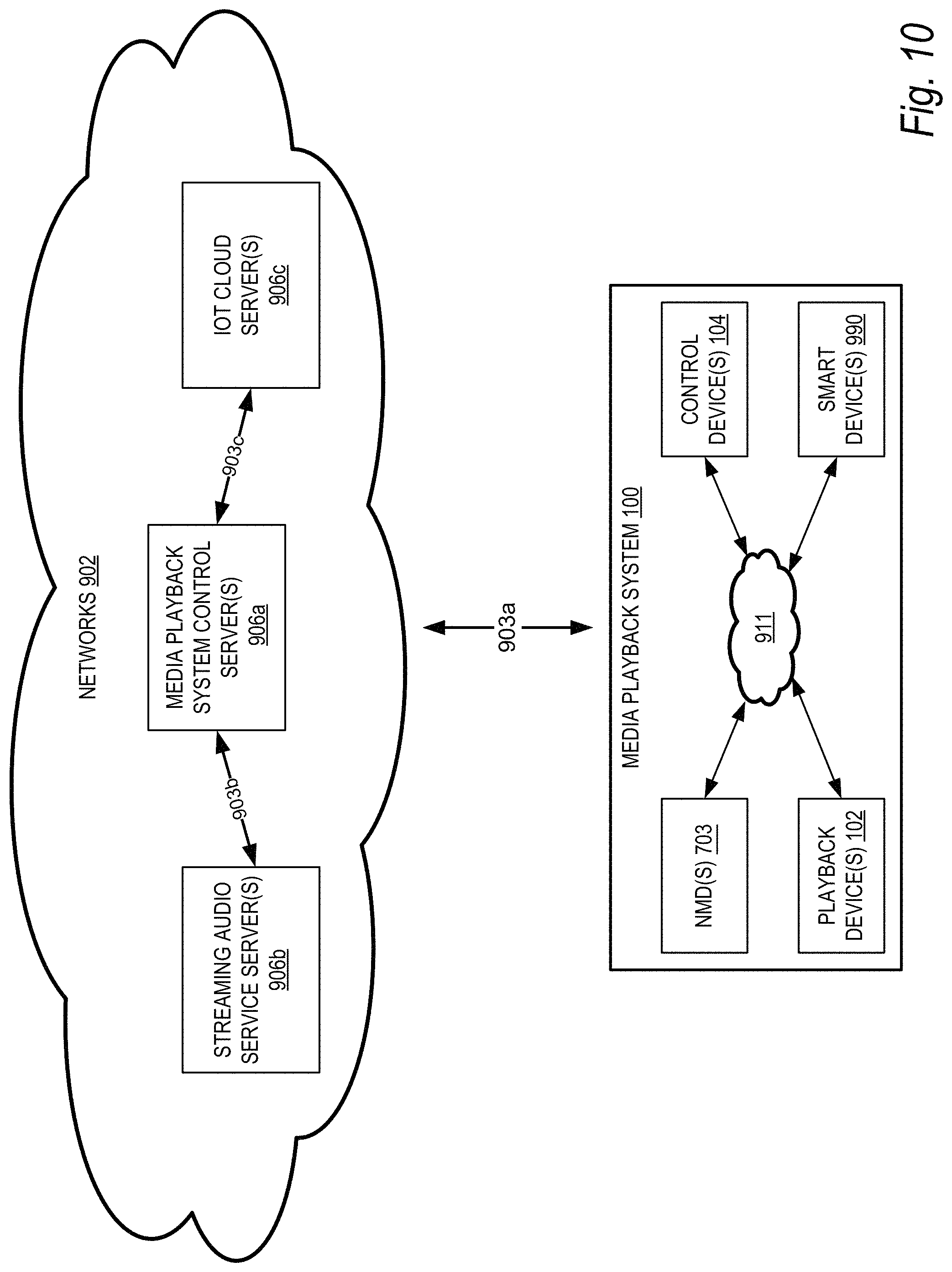 Patent US11771866 Figure 13 – Locally distributed keyword detection