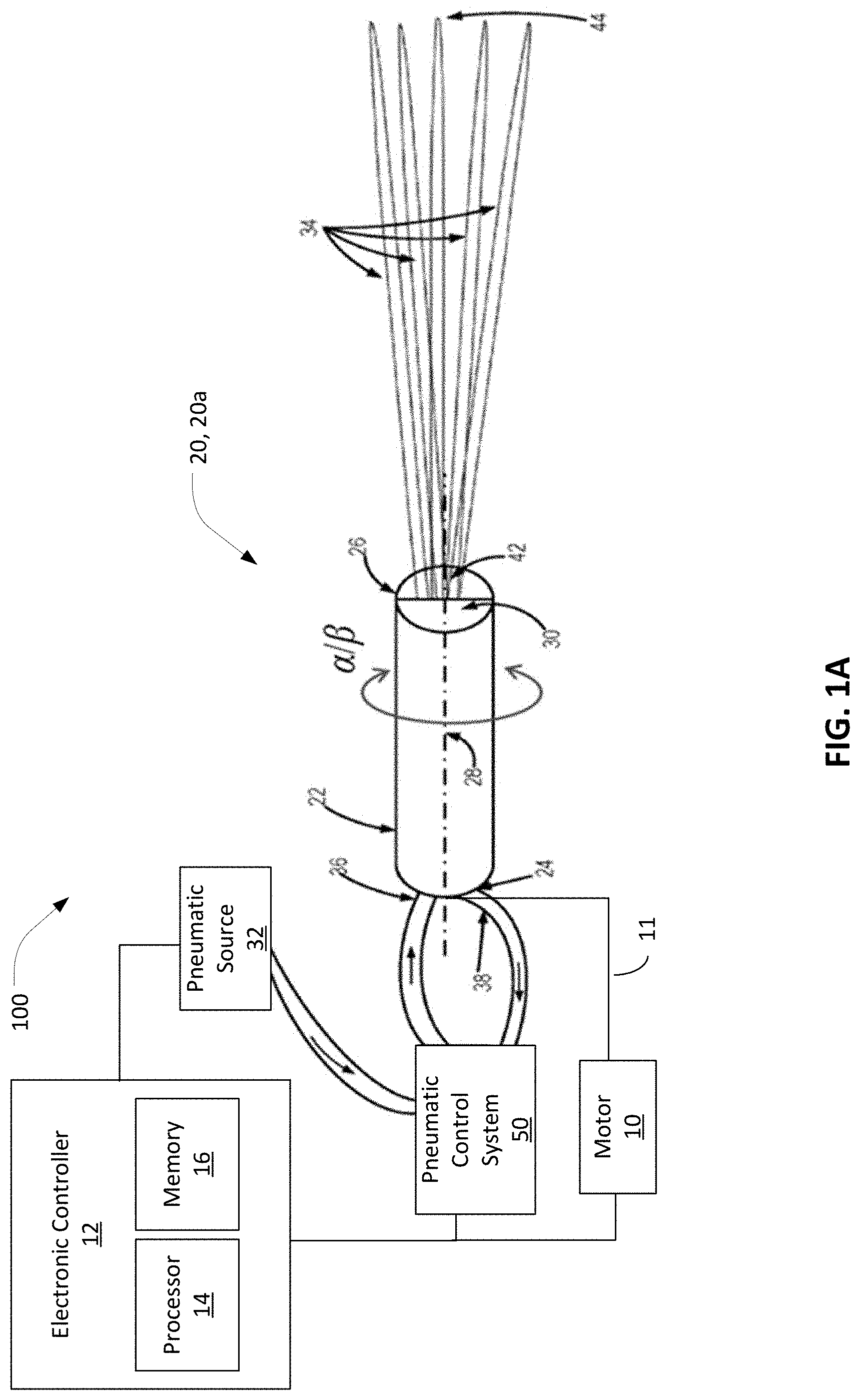 Patent US11771883 — Intravascular membrane oxygenator catheter with oscillating hollow fiber membranes — Figure 1