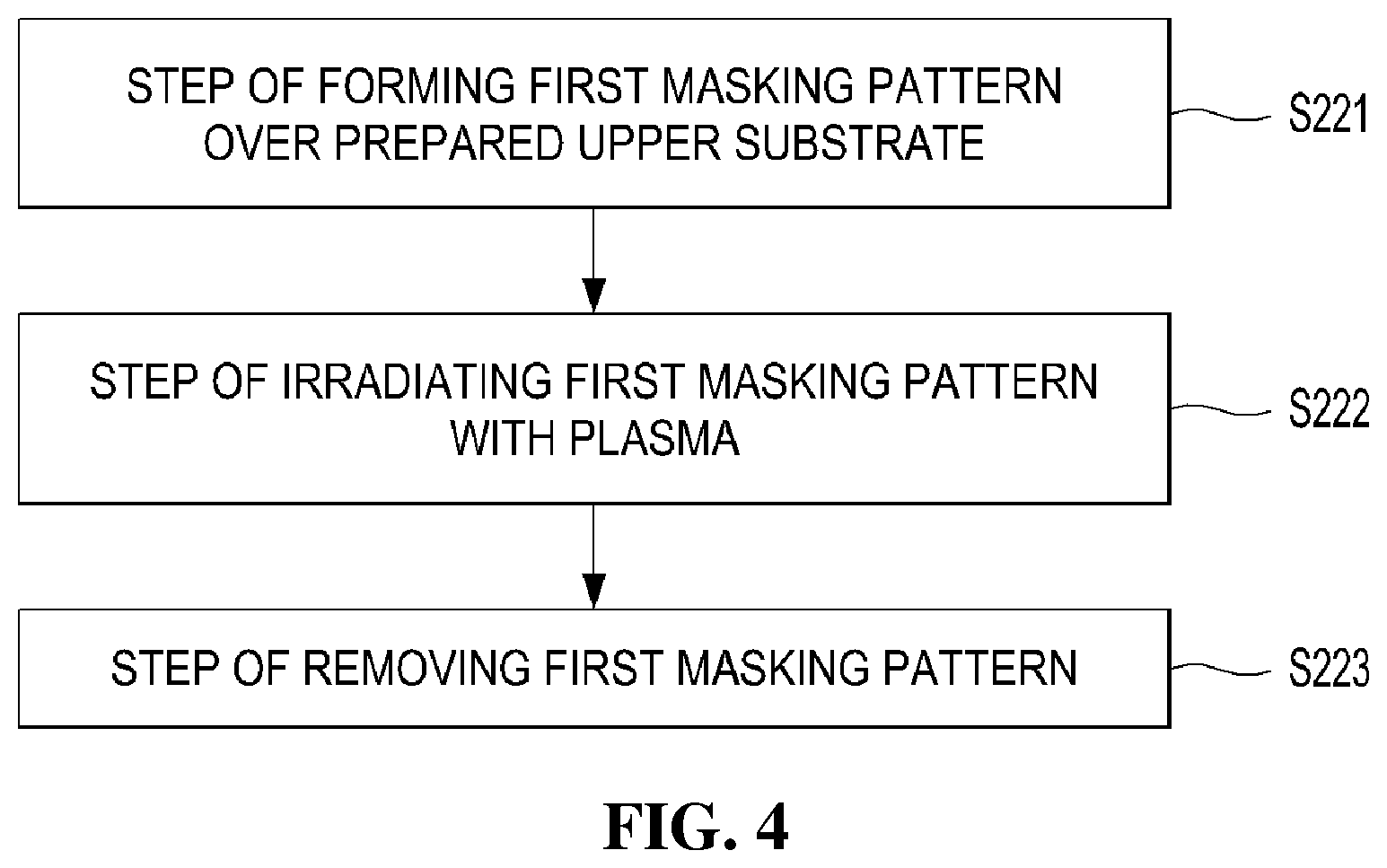 Patent US11771896 Figure 4 – Balloon-type retinal stimulation device and method for manufacturing same