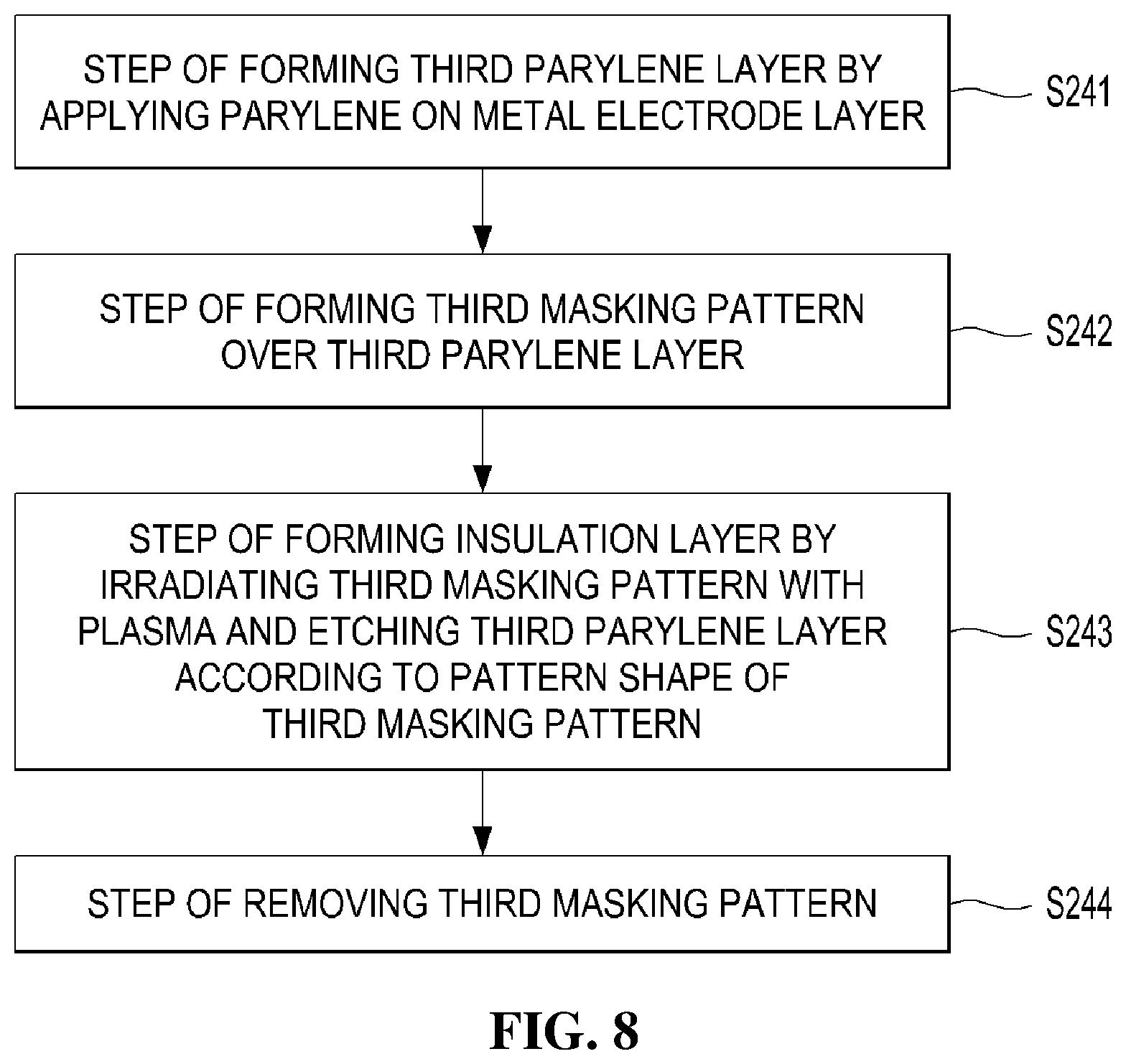 Patent US11771896 Figure 8 – Balloon-type retinal stimulation device and method for manufacturing same