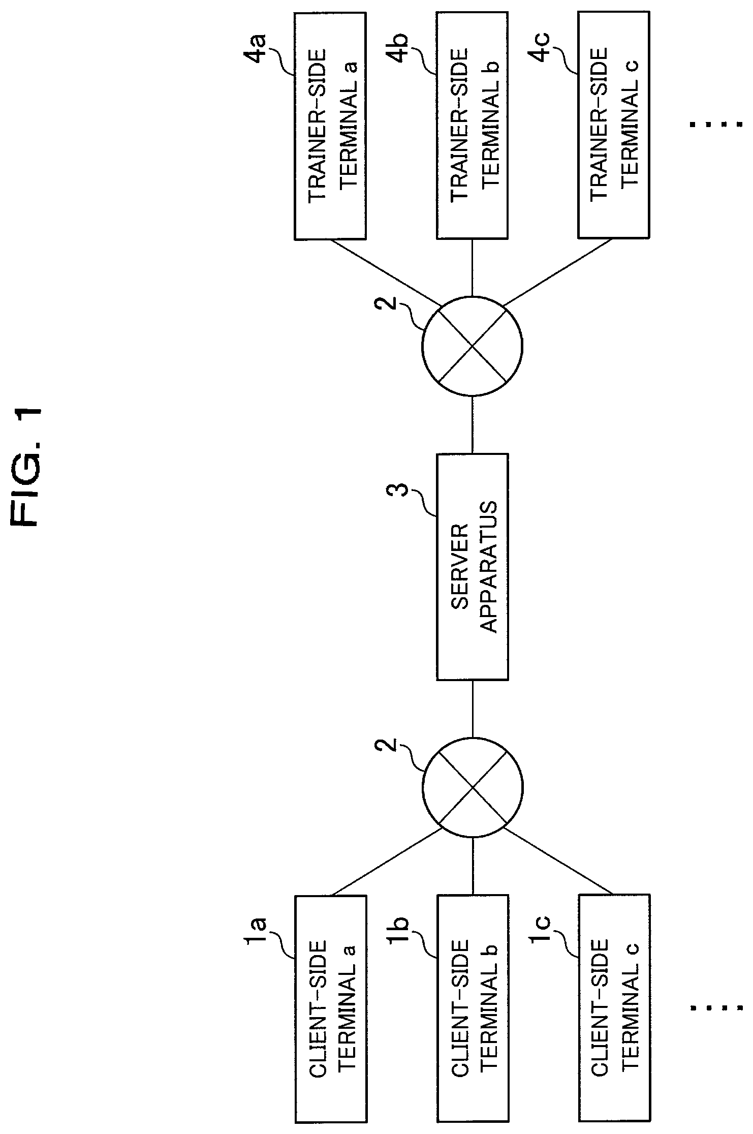 Patent US11771958 — Instructing process management system for treatment and/or exercise, and program, computer apparatus and method for managing instructing process for treatment and/or exercise — Figure 1