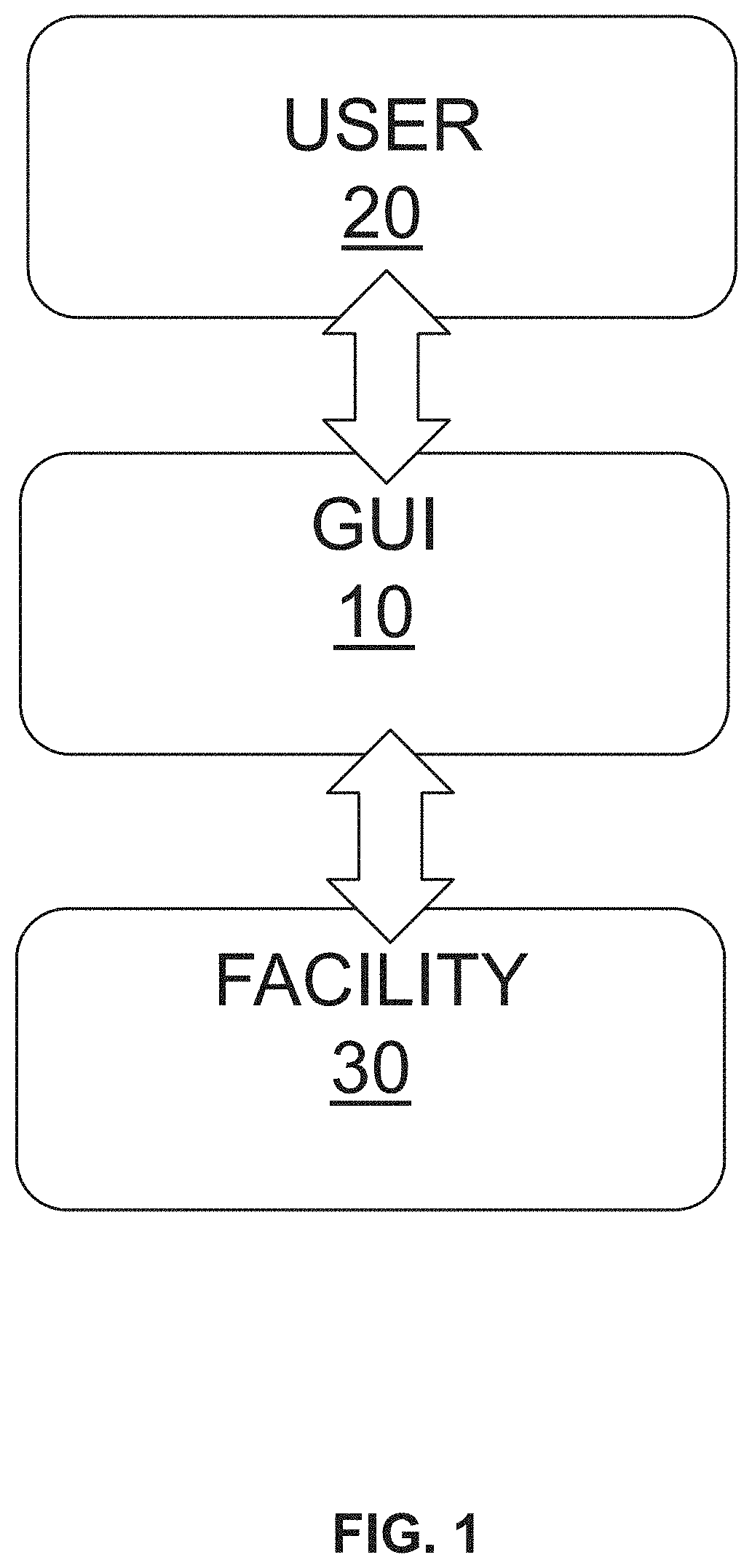 Patent US11771988 — System and method for controlling technical processes — Figure 1