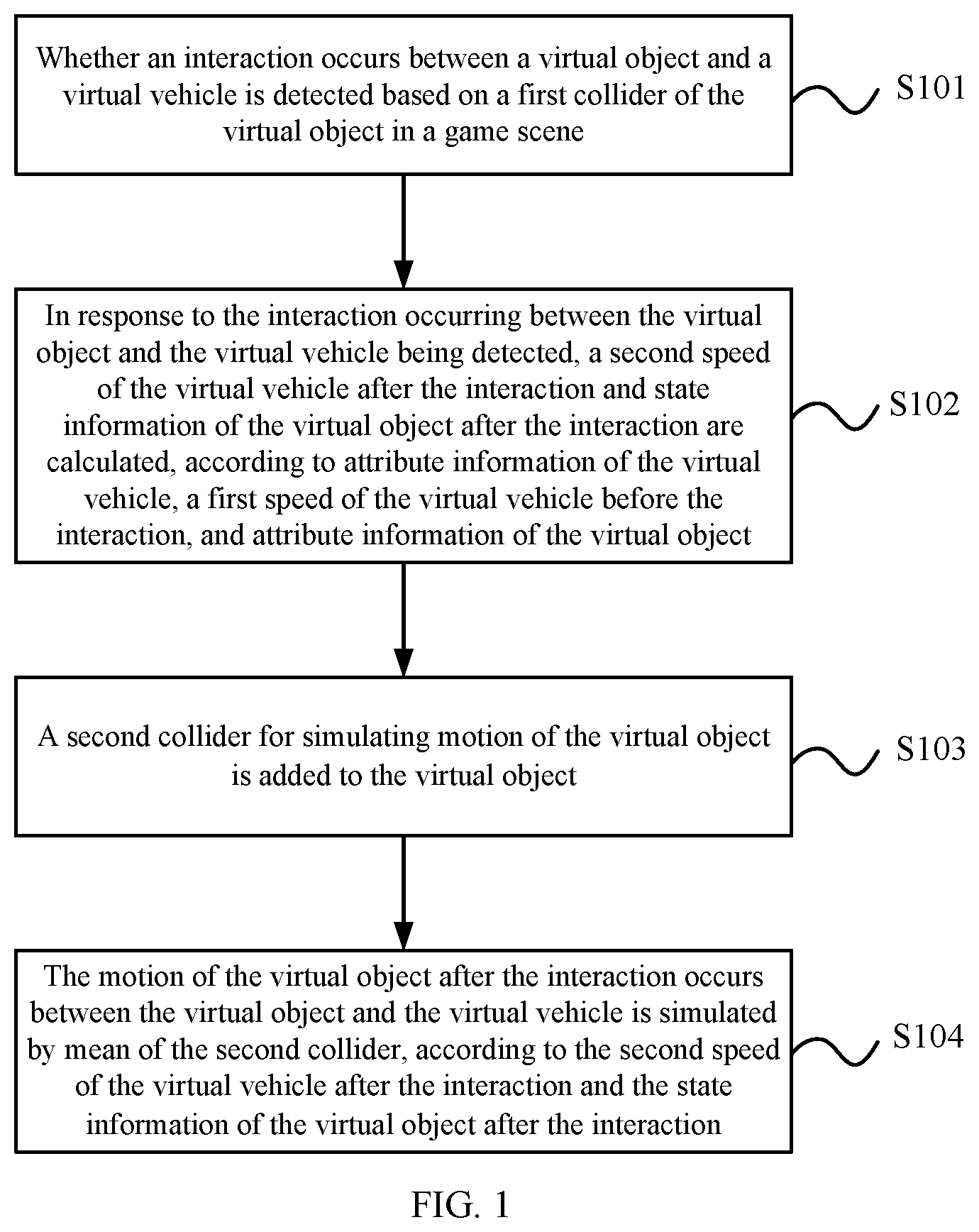 Patent US11771992 — Information processing method, apparatus, and device, and storage medium — Figure 1