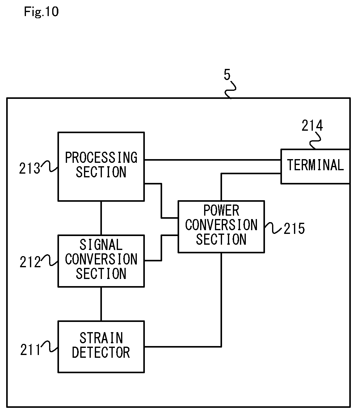 Patent US11771994 Figure 10 – Storage medium having information processing program stored therein, information processing system, information processing apparatus, and information processing method