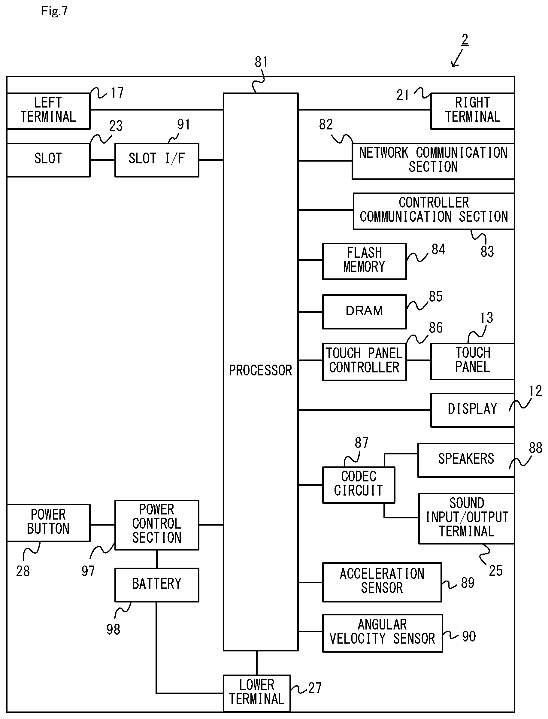 Patent US11771995 Figure 7 – Storage medium having information processing program stored therein, information processing system, information processing apparatus, and information processing method