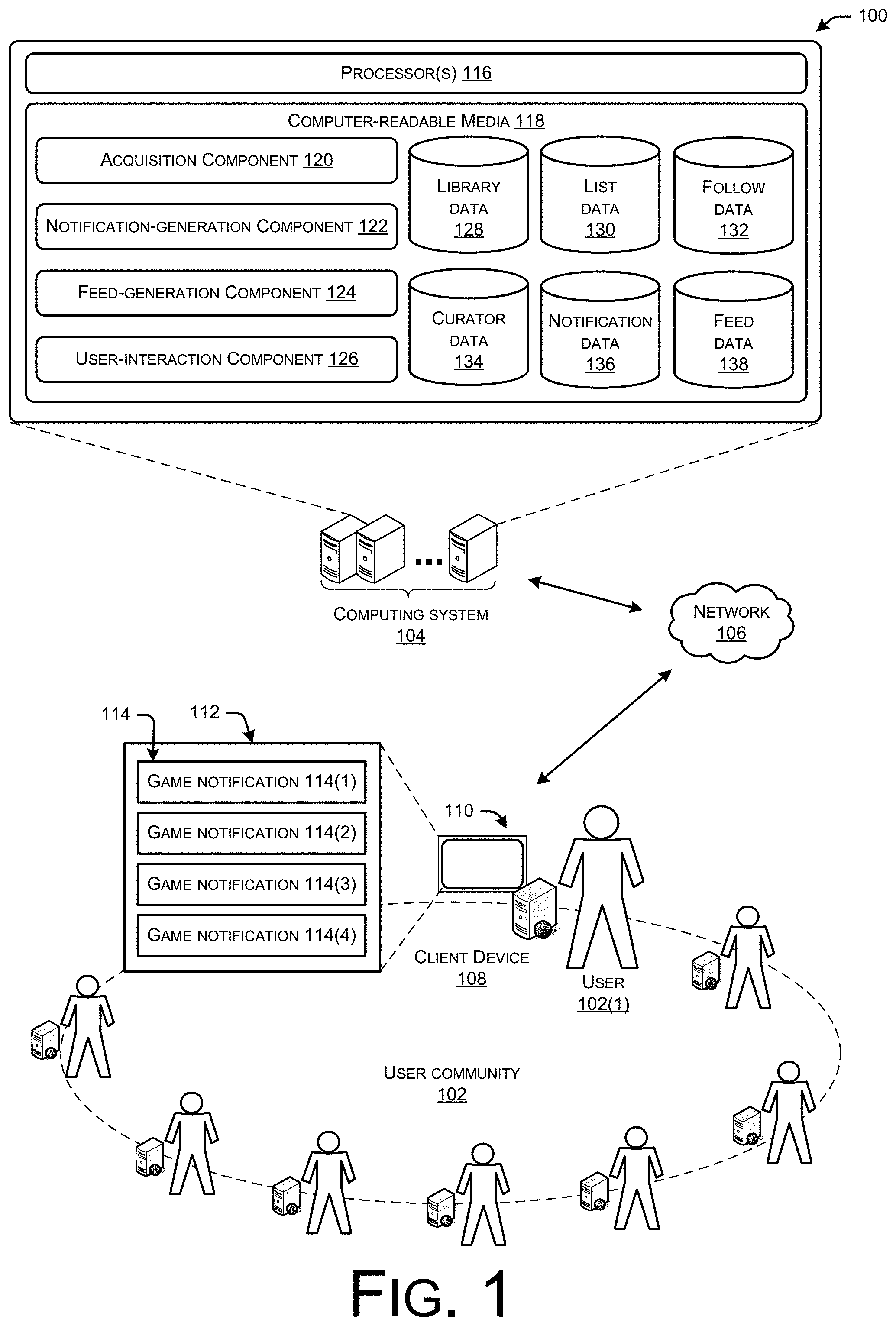 Patent US11771999 — Personalized game notifications — Figure 1