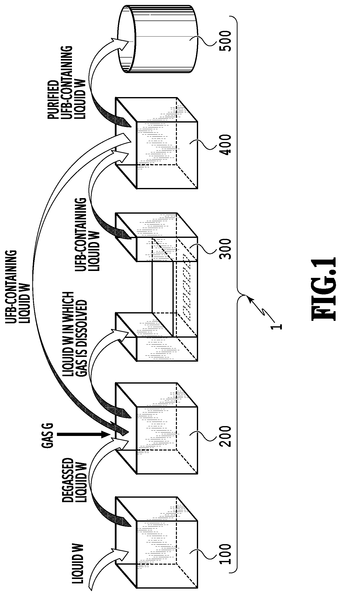 Patent US11772005 — Apparatus for and method of producing ultrafine bubble-containing liquid, and ultrafine bubble-containing liquid — Figure 1