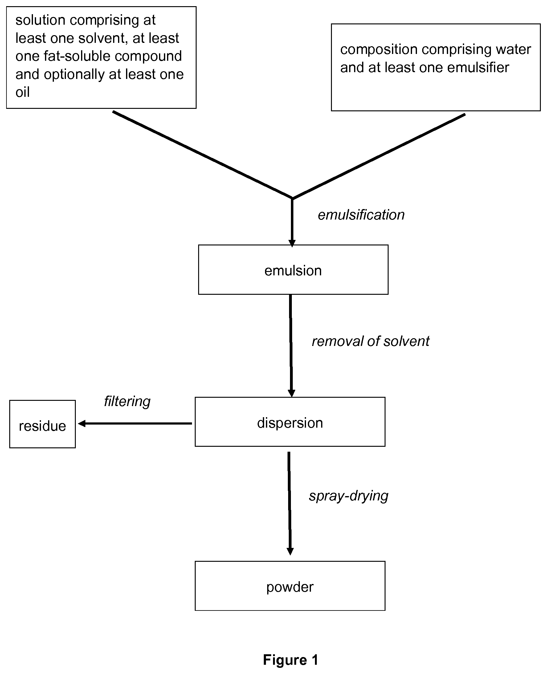 Patent US11772007 — Evaporator system — Figure 1