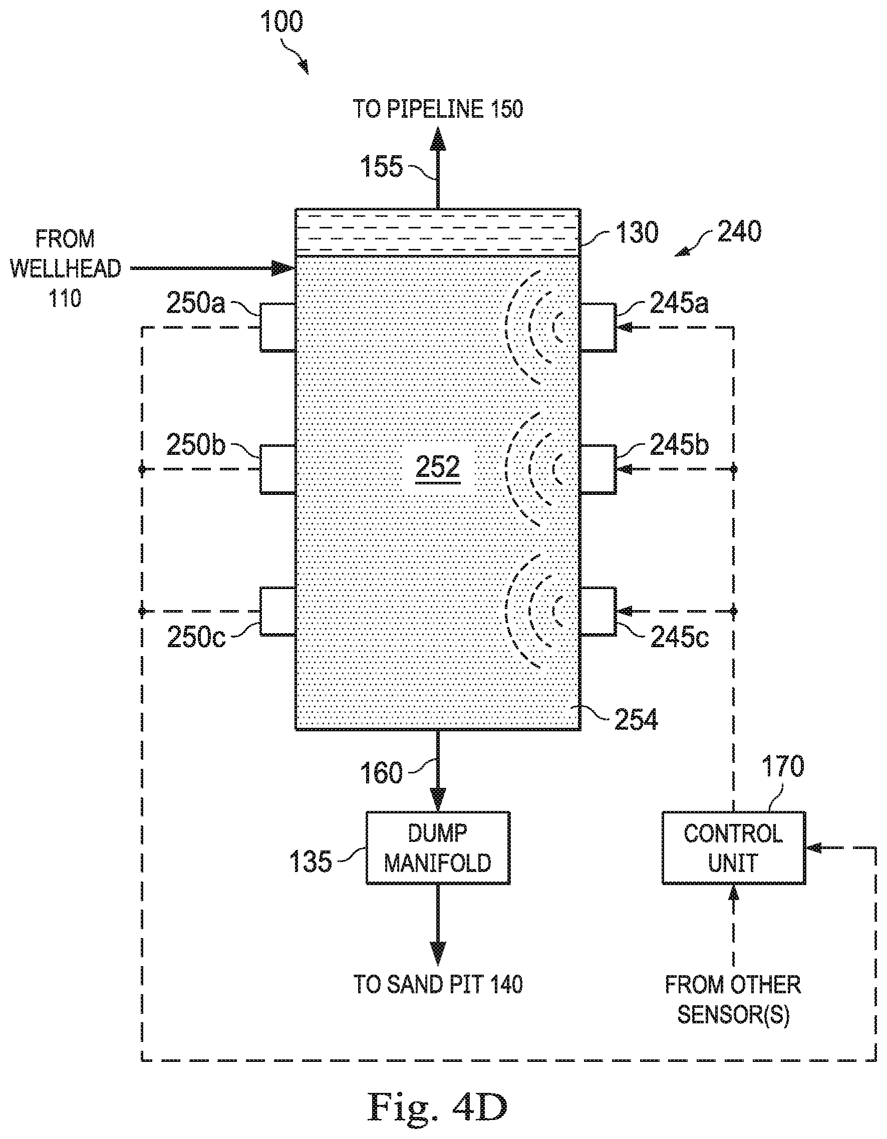 Patent US11772015 Figure 7 – Apparatus, systems, and methods for automated separation of sand from a wellbore slurry