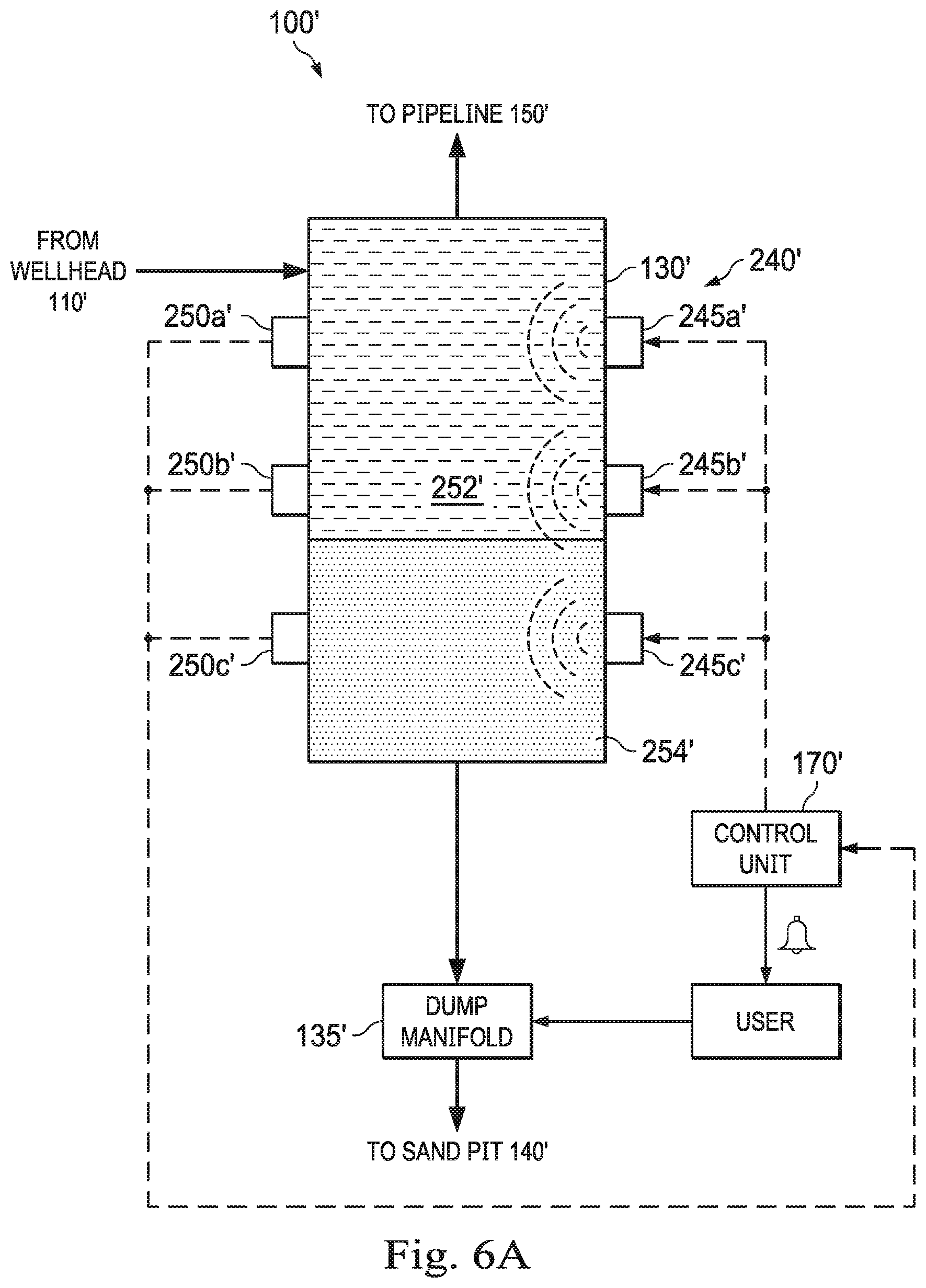 Patent US11772015 Figure 9 – Apparatus, systems, and methods for automated separation of sand from a wellbore slurry