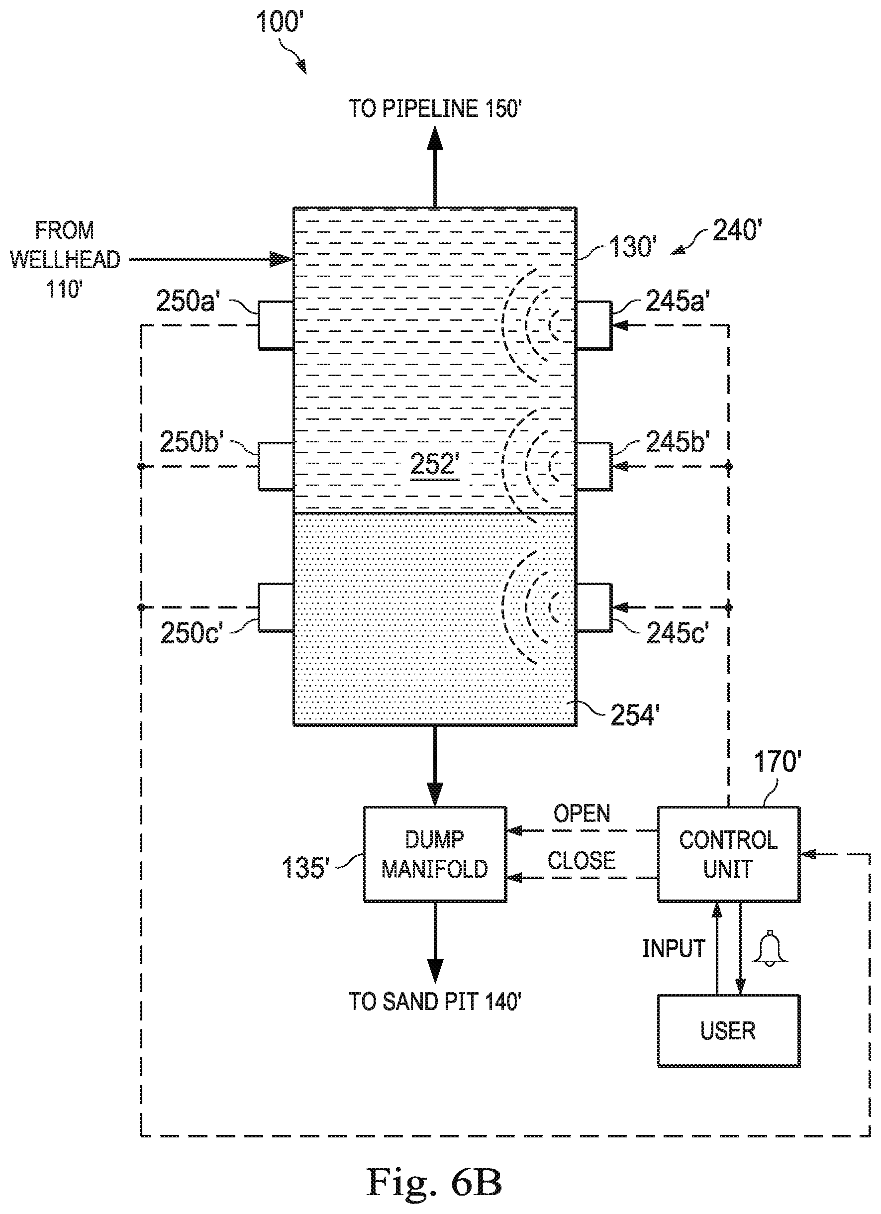 Patent US11772015 Figure 10 – Apparatus, systems, and methods for automated separation of sand from a wellbore slurry