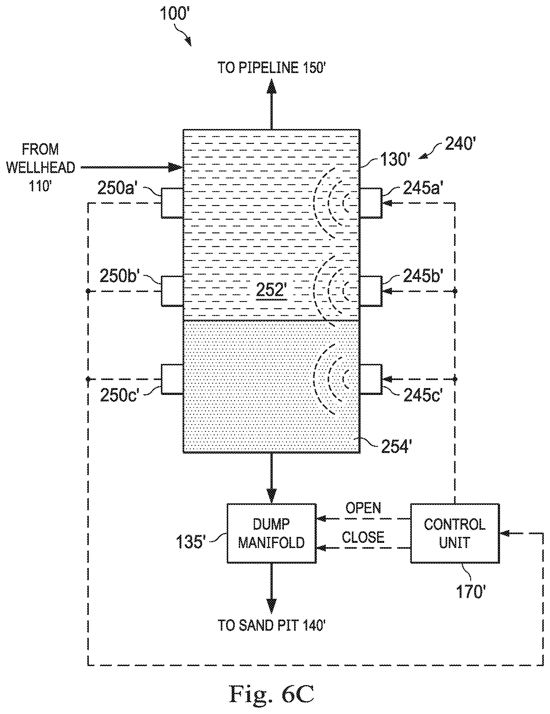 Patent US11772015 Figure 11 – Apparatus, systems, and methods for automated separation of sand from a wellbore slurry