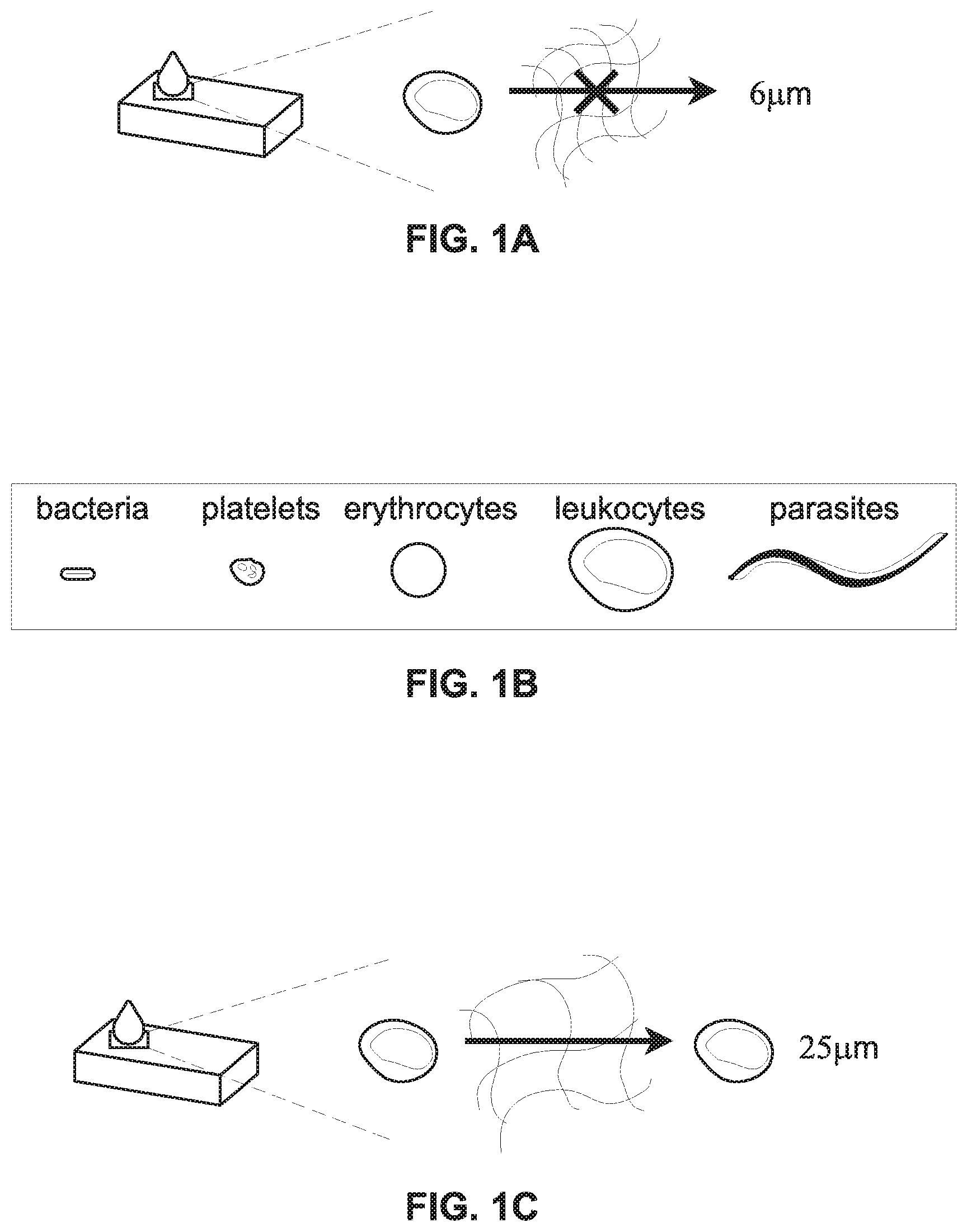 Patent US11772017 — Separation of cells based on size and affinity using paper microfluidic device — Figure 1