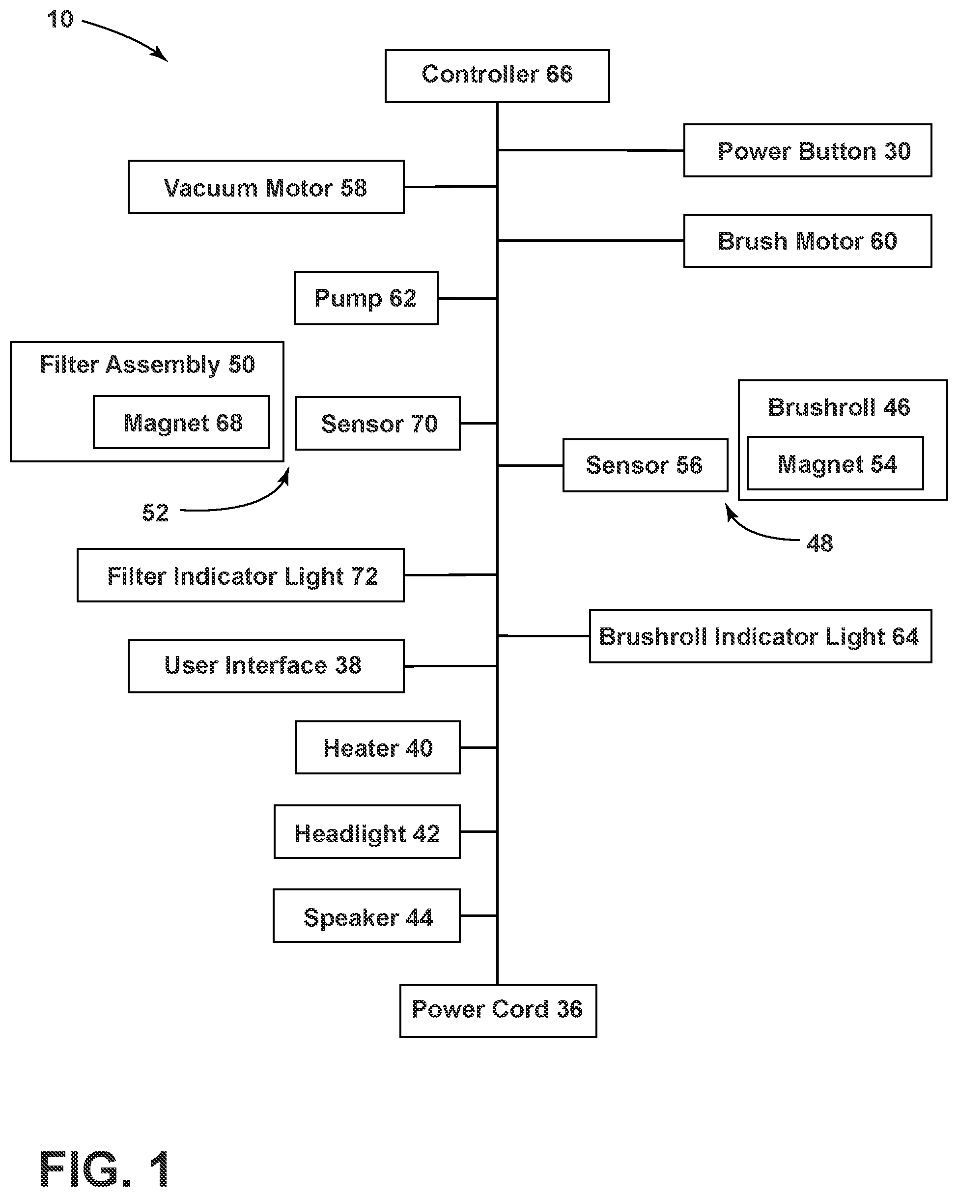 Patent US11772023 Figure 1 – Filter assembly and floor cleaner