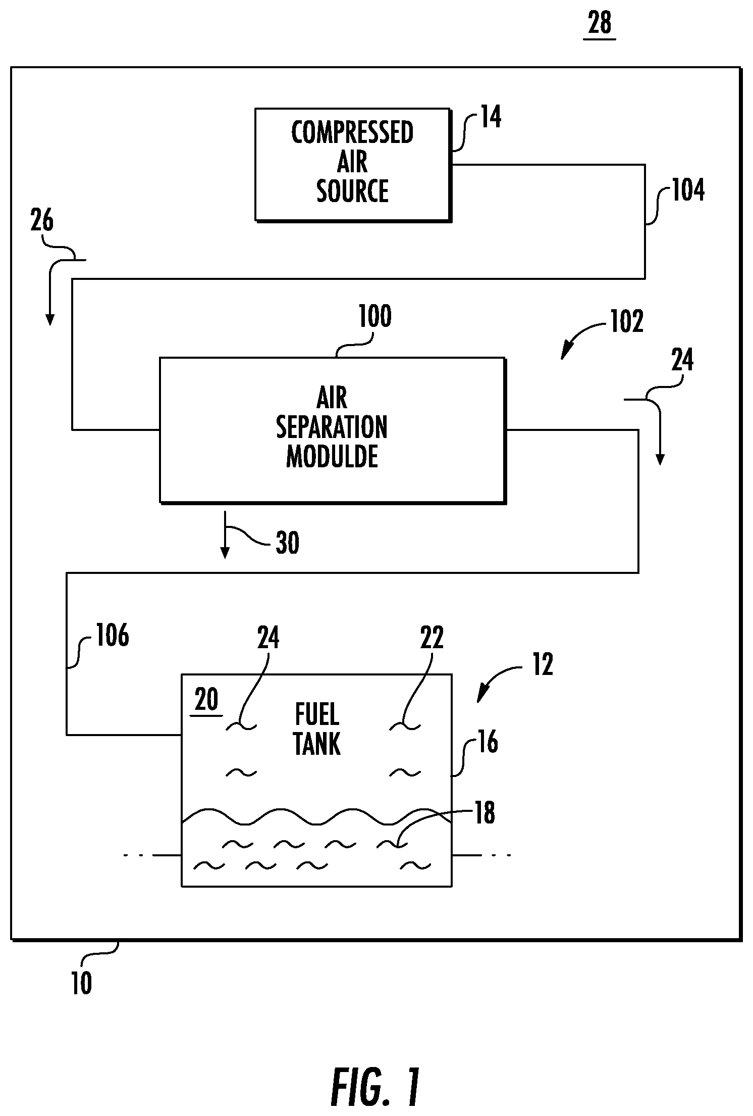 Patent US11772035 — Air separation modules, nitrogen generation systems, and methods of making air separation modules — Figure 1