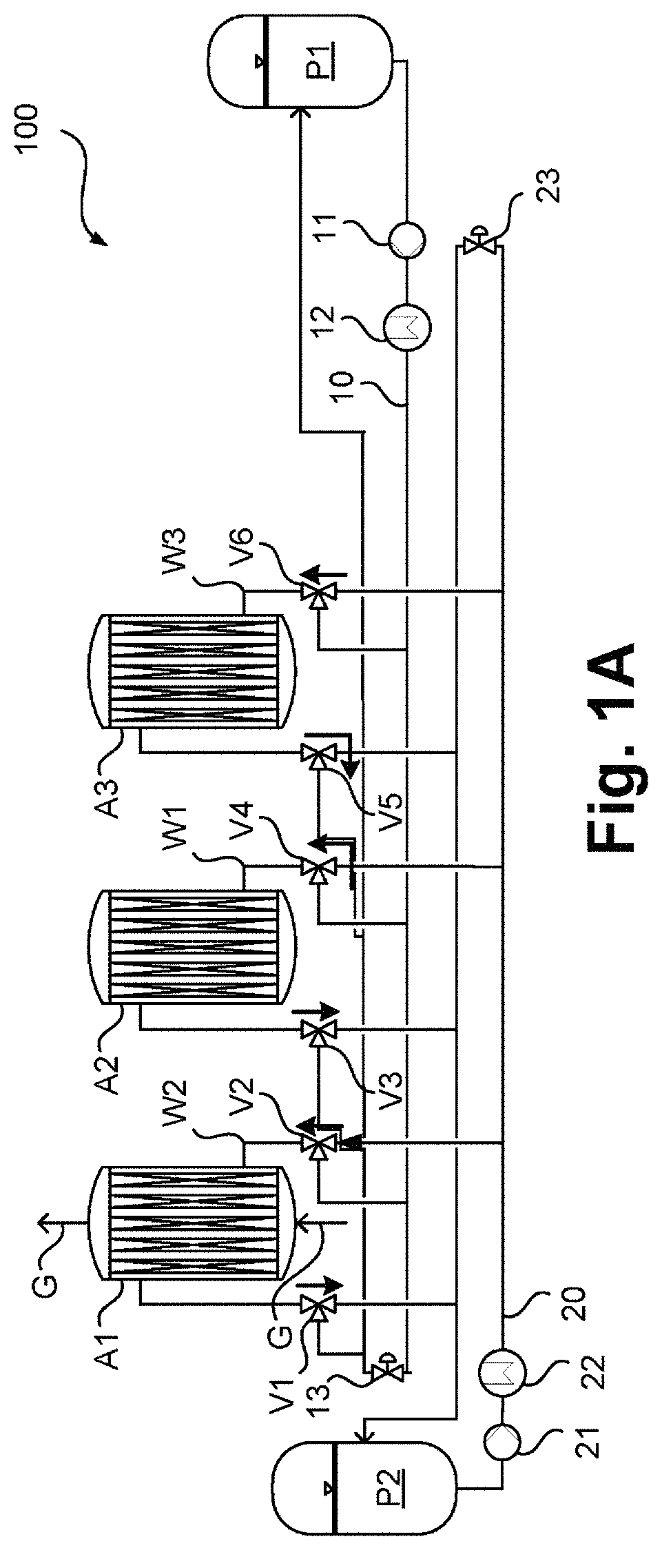 Patent US11772036 — Method for separating a gas mixture flow using temperature-change adsorption, and temperature-change adsorption plant — Figure 1