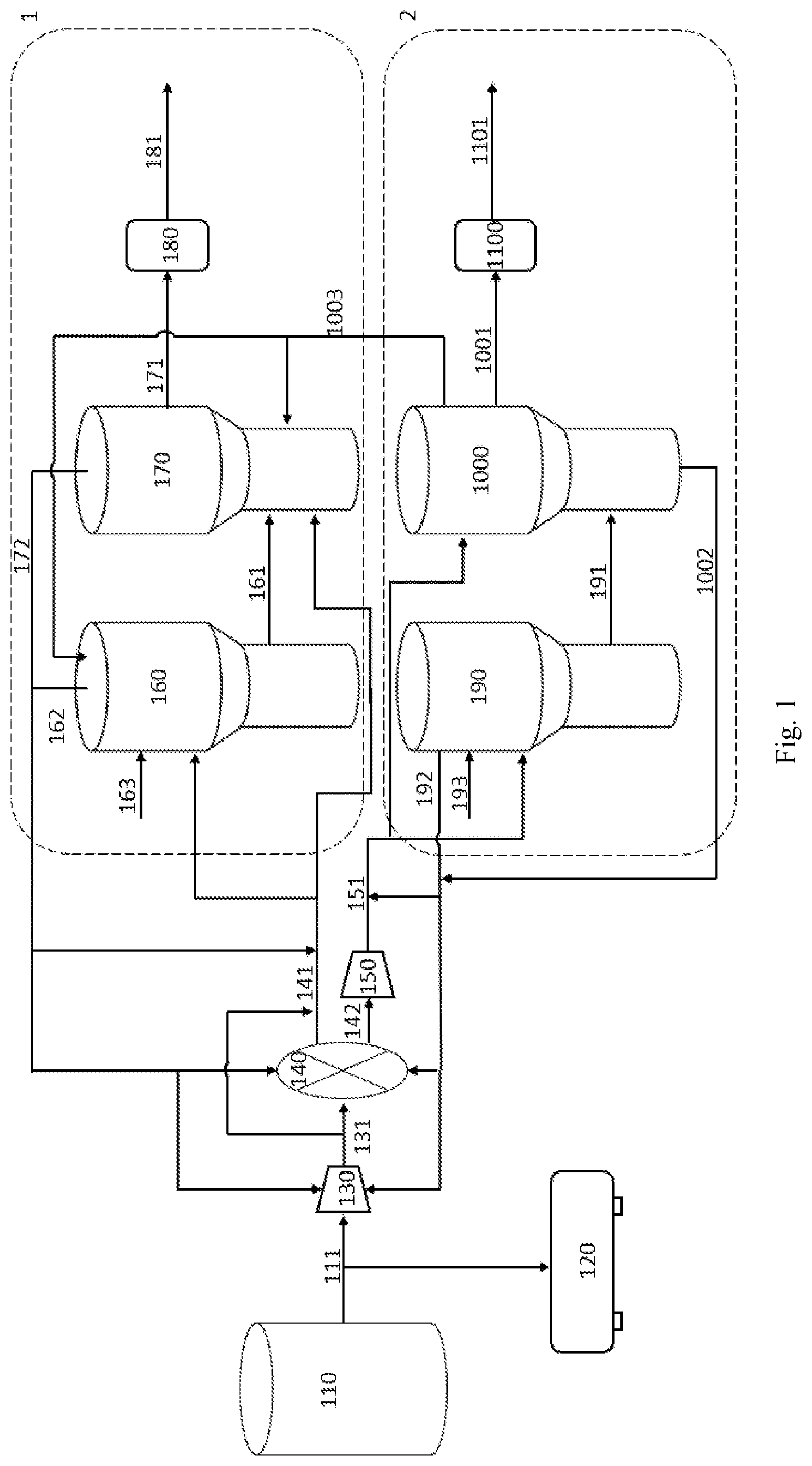 Patent US11772038 — Methods for optimizing gas utilization — Figure 1