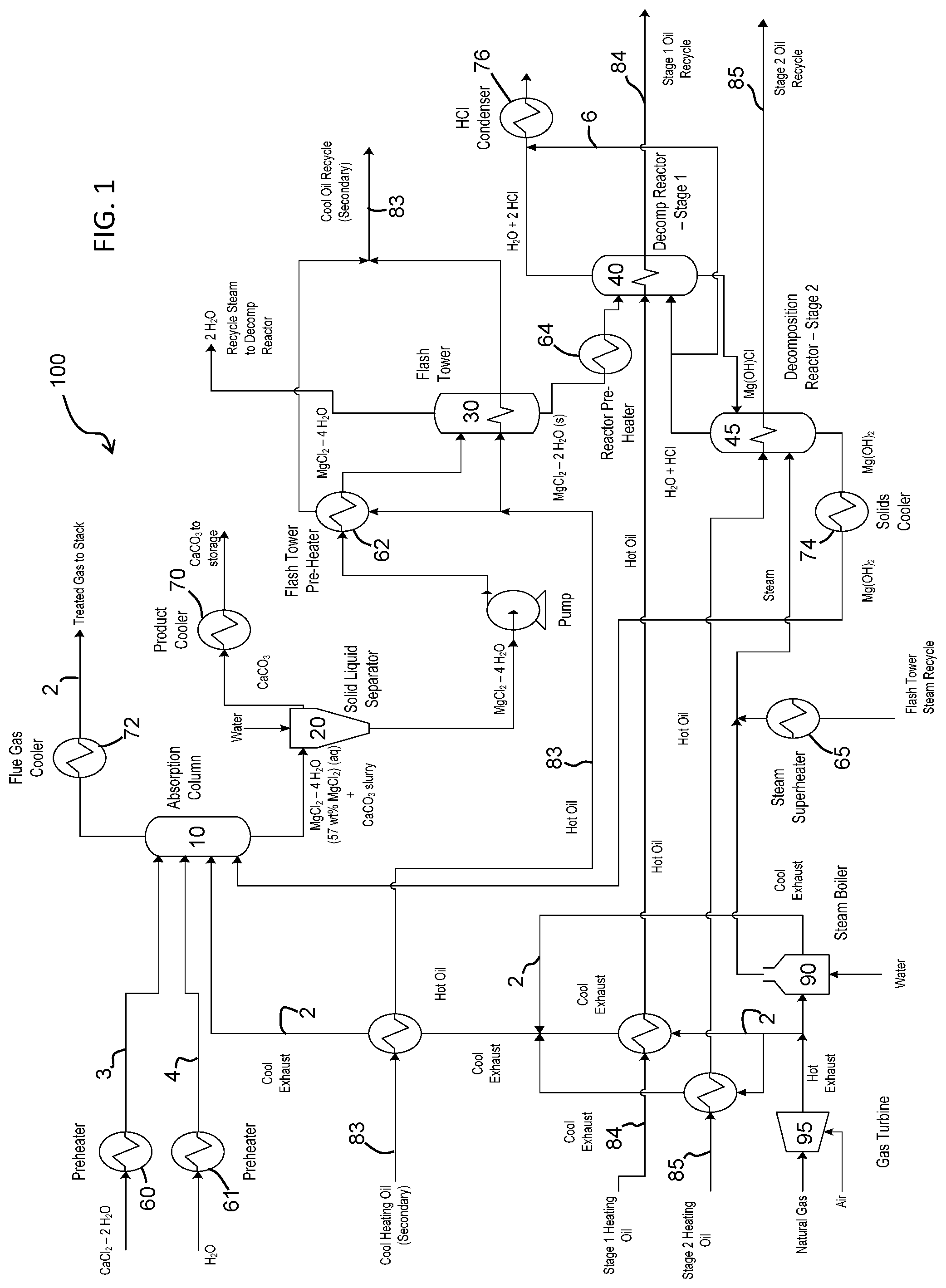 Patent US11772046 — Carbon dioxide sequestration with magnesium hydroxide and regeneration of magnesium hydroxide — Figure 1