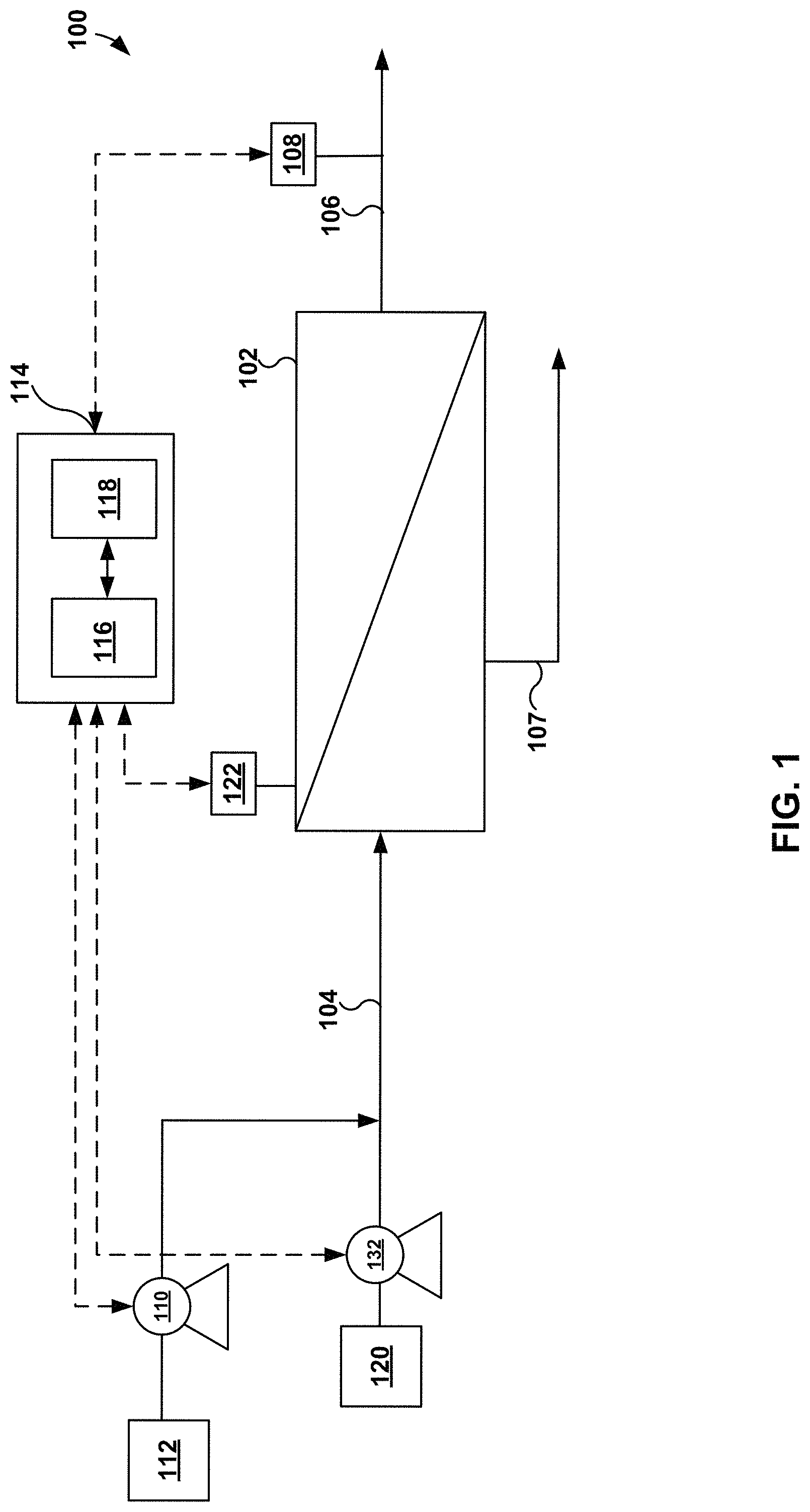 Patent US11772051 — Charge neutral biocide dosing control for membrane biofouling control applications — Figure 1