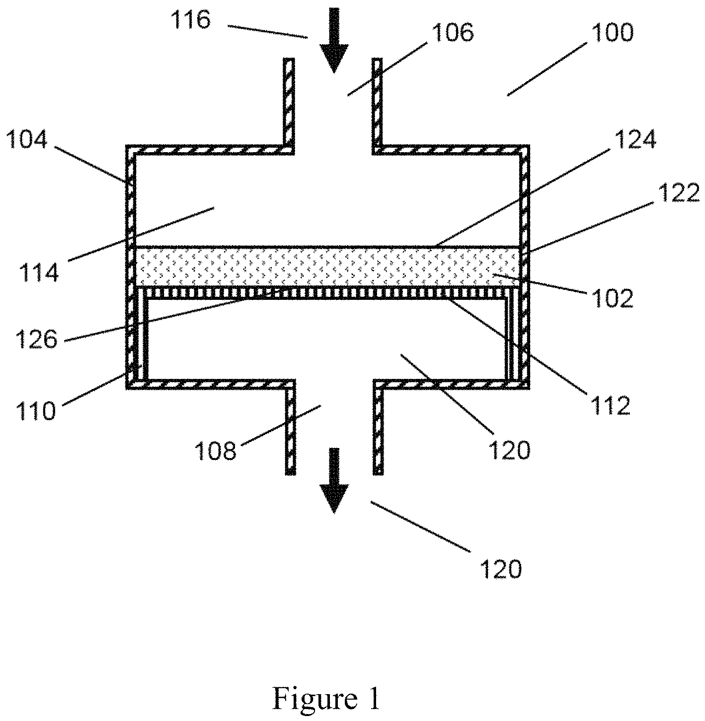 Patent US11772055 — Ligand-modified filter and methods for reducing metals from liquid compositions — Figure 1