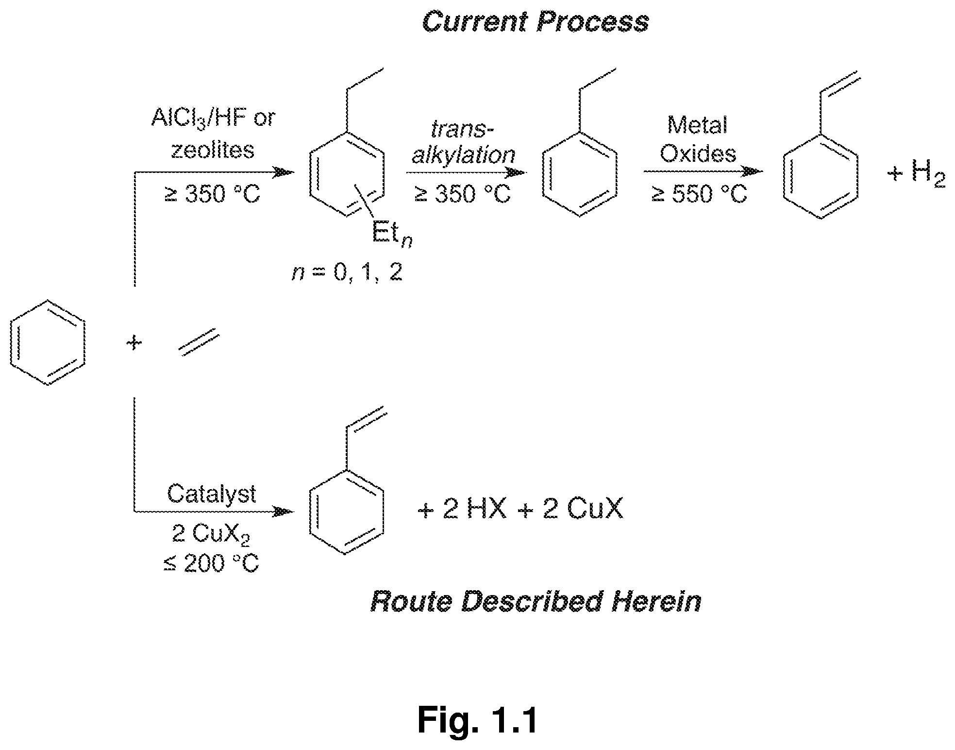 Patent US11772083 — Catalysts and methods for forming alkenyl and alkyl substituted arenes — Figure 1