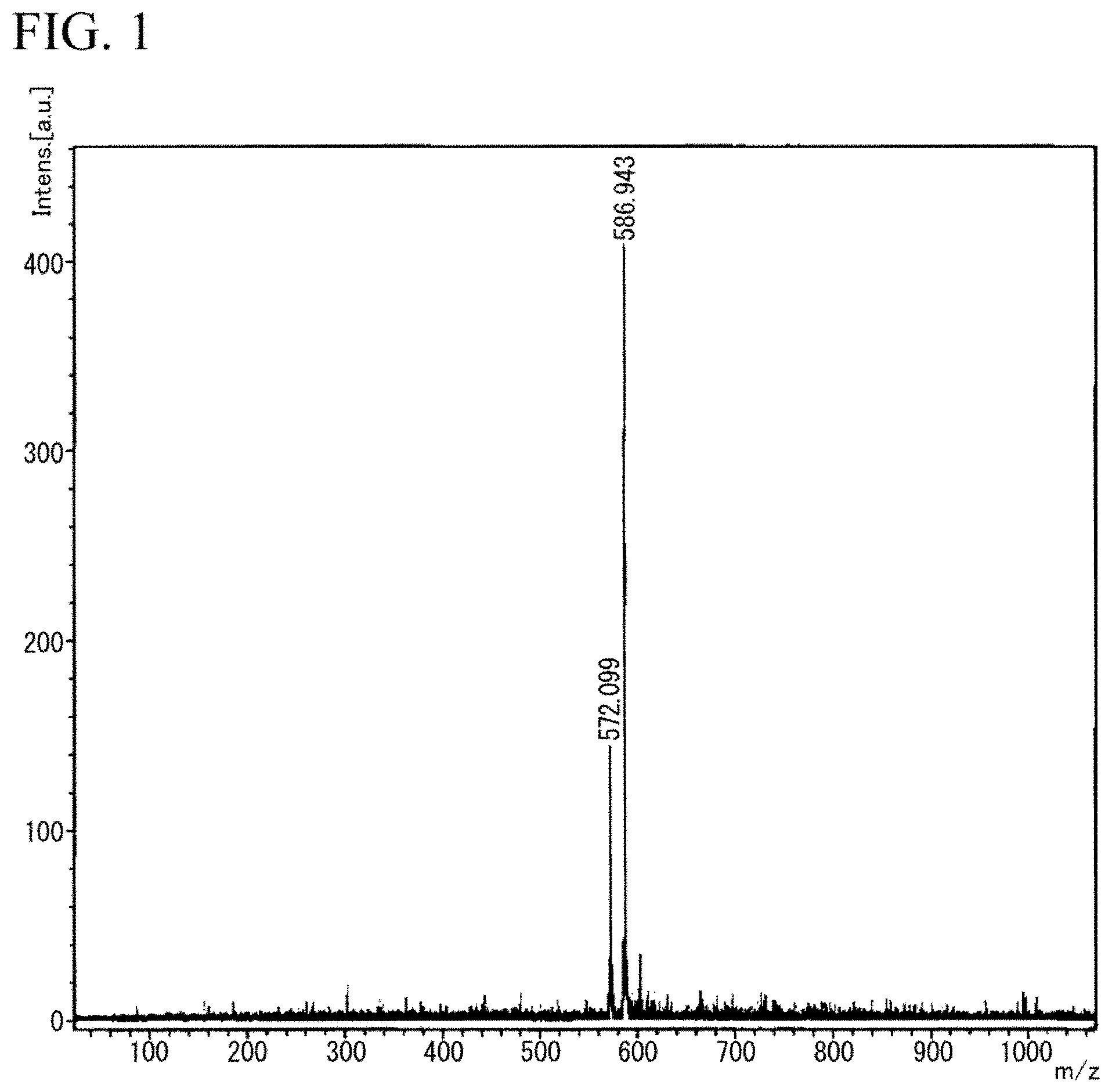 Patent US11772084 — Catalyst, liquid composition, electrode, catalyst electrode for electrochemical reaction, fuel cell, and air battery — Figure 1