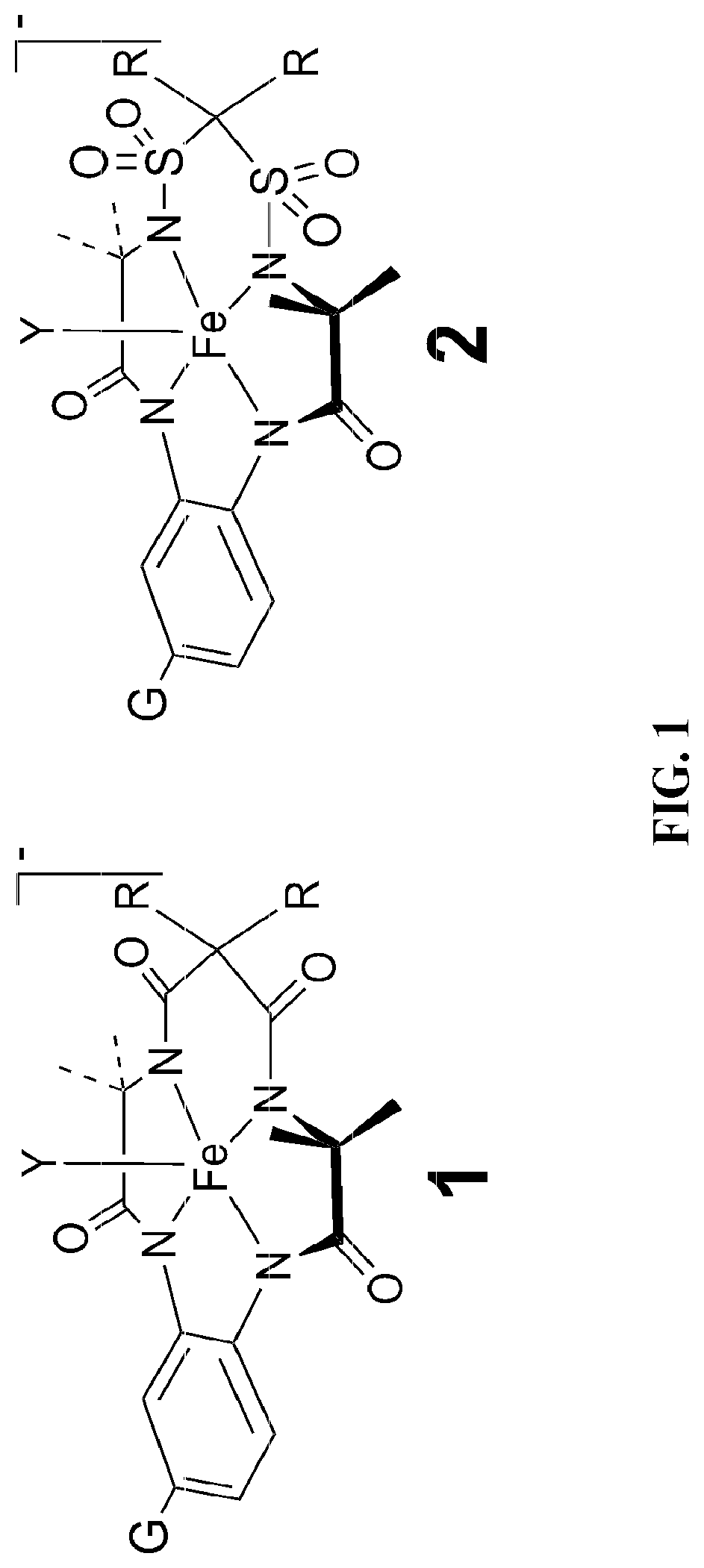 Patent US11772085 — Far superior oxidation catalysts based on macrocyclic compounds — Figure 1