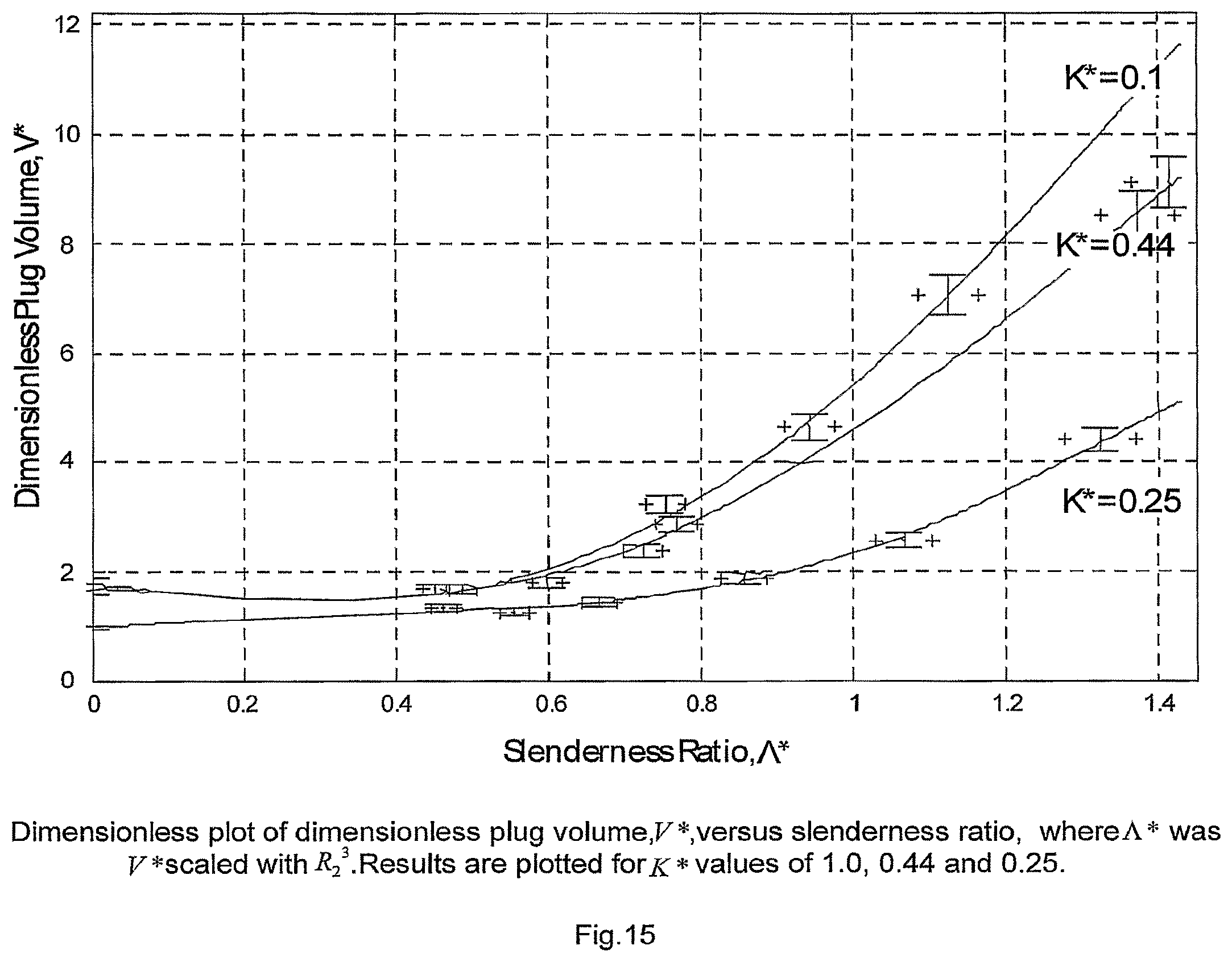 Patent US11772096 Figure 10 – System for processing biological sample