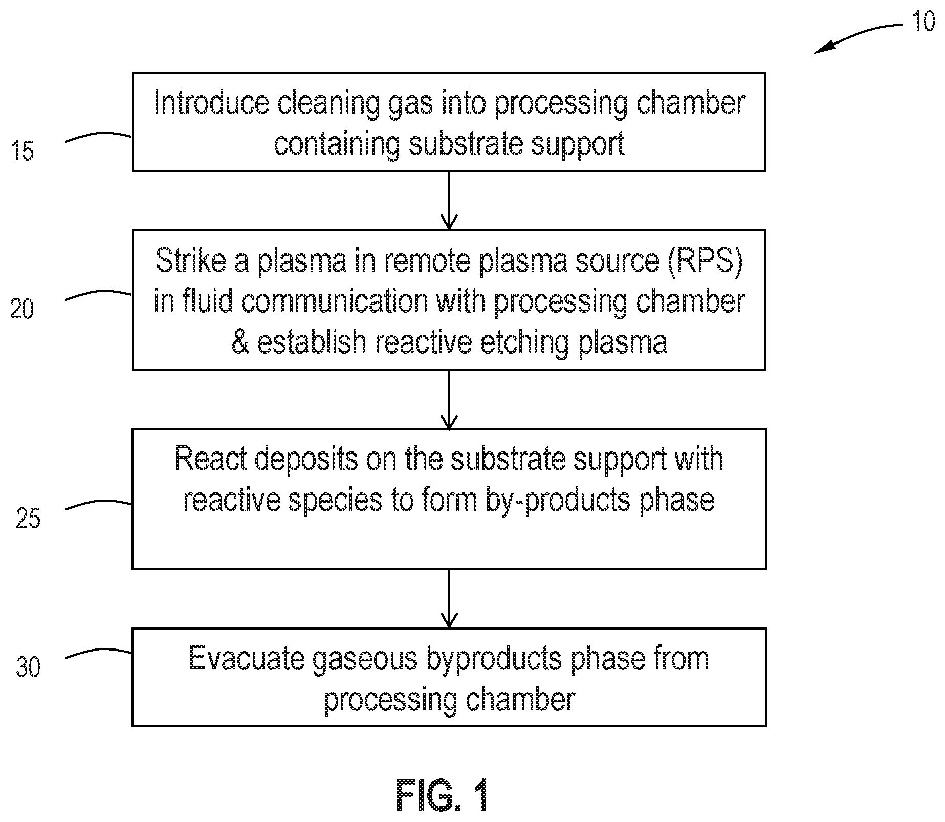 Patent US11772137 — Reactive cleaning of substrate support — Figure 1