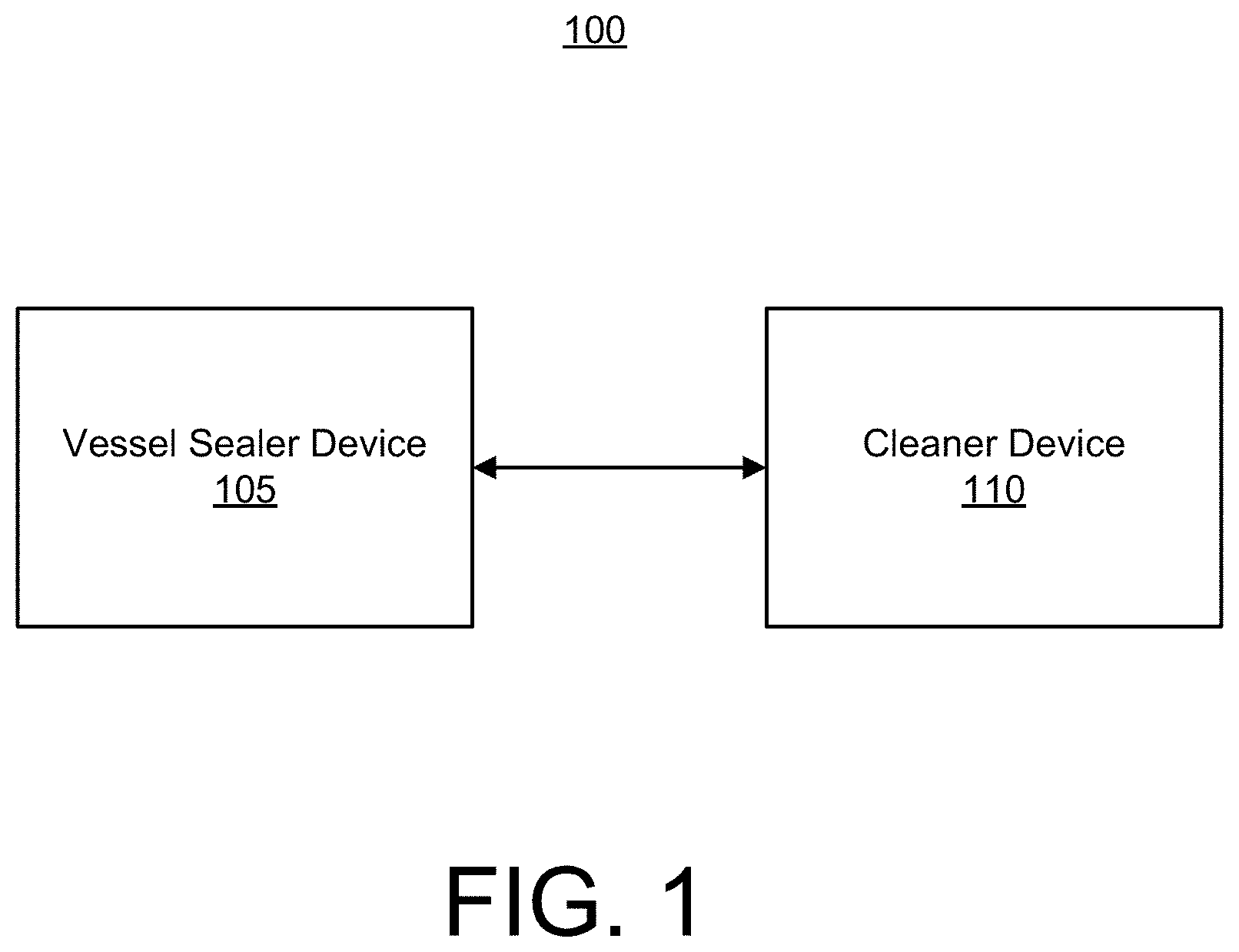 Patent US11772140 — Cleaning device for blood vessel sealing apparatus — Figure 1