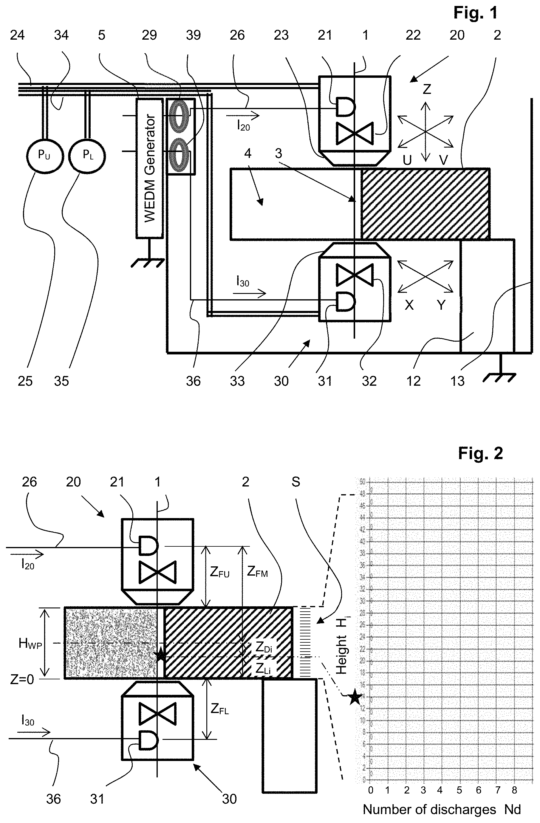 Patent US11772176 — Method and device for wire electrical discharge machining — Figure 1
