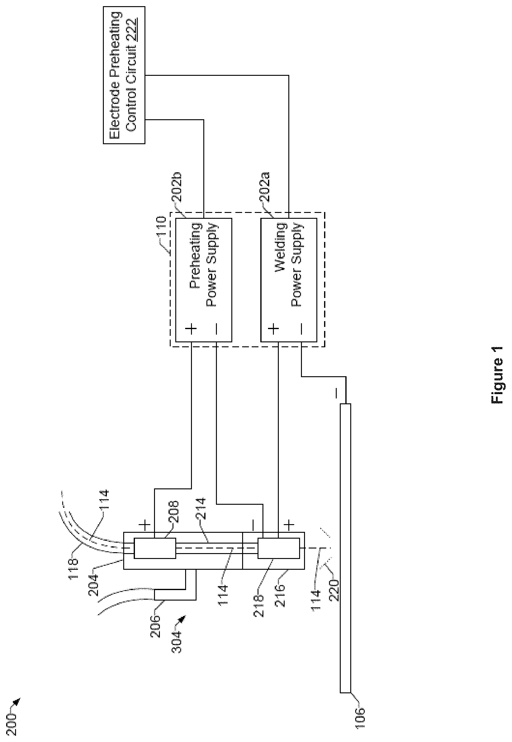 Patent US11772182 — Systems and methods for gas control during welding wire pretreatments — Figure 1