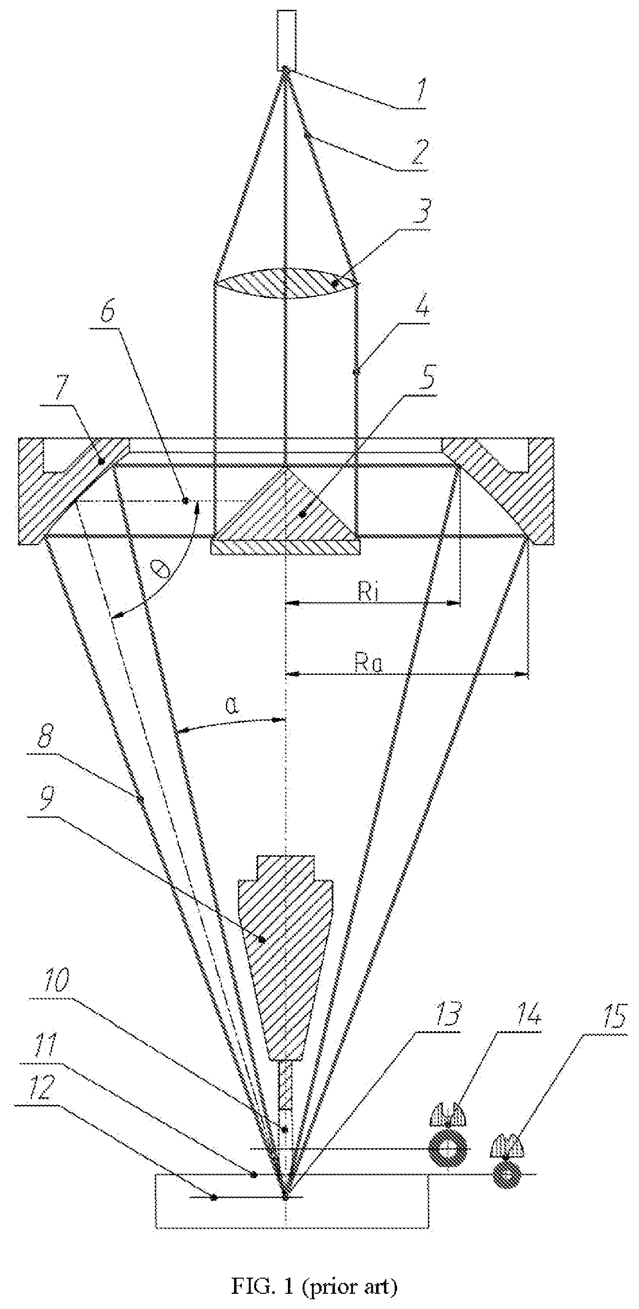 Patent US11772193 — Annular hollow offset-focus laser cladding device — Figure 1