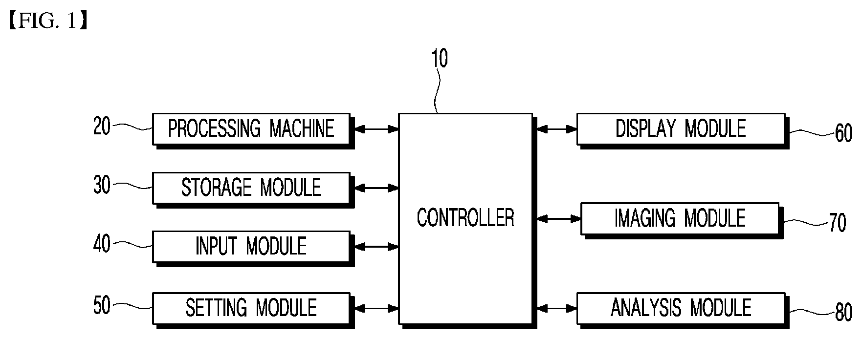 Patent US11772203 — Laser processing system and method — Figure 1