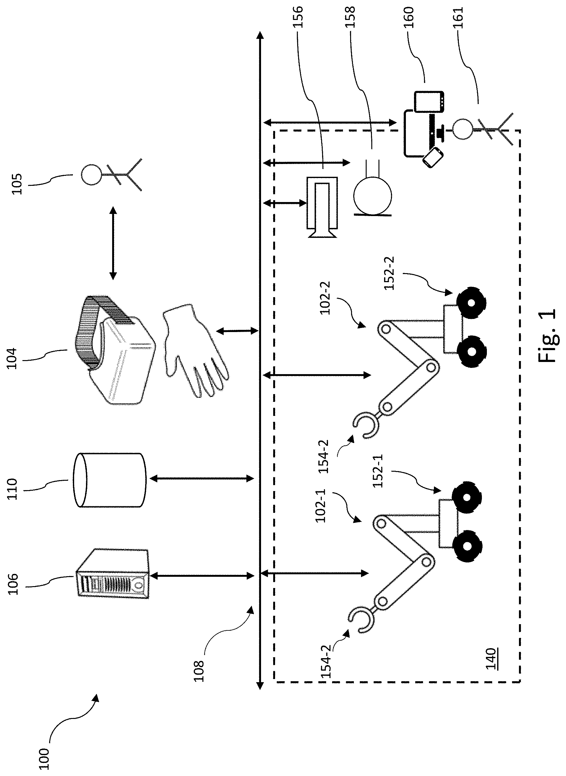 Patent US11772266 Figure 1 – Systems, devices, articles, and methods for using trained robots