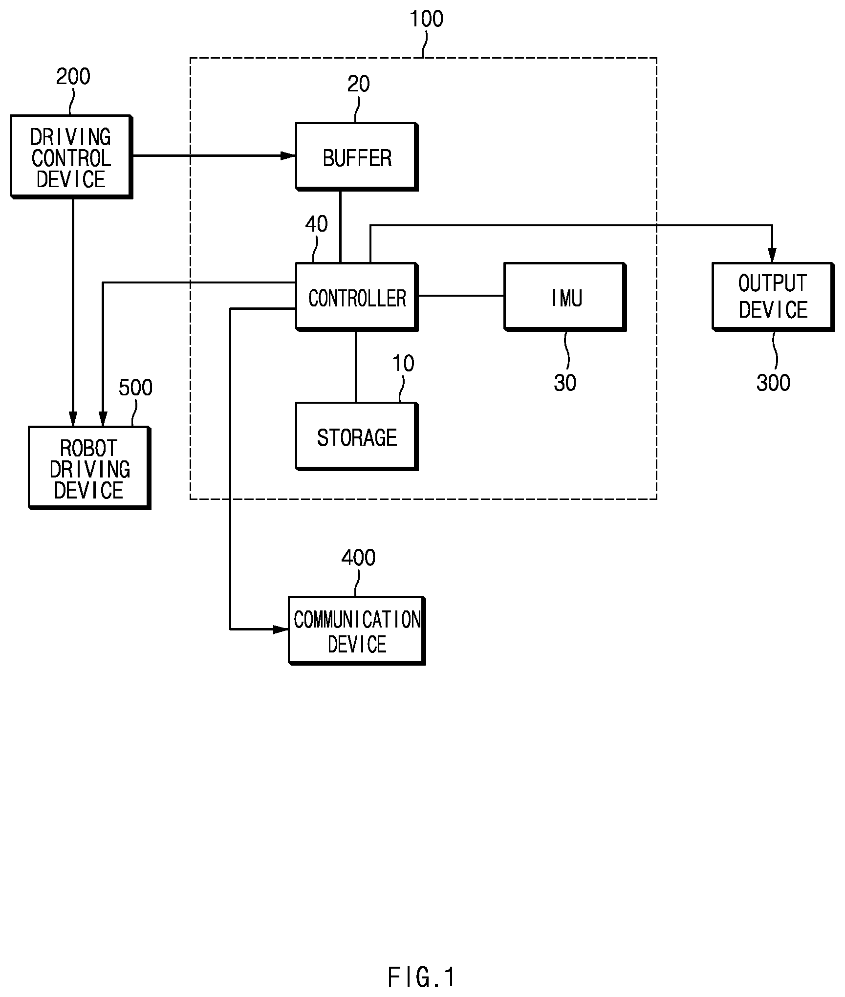 Patent US11772268 — Robot collision detection device and method thereof — Figure 1