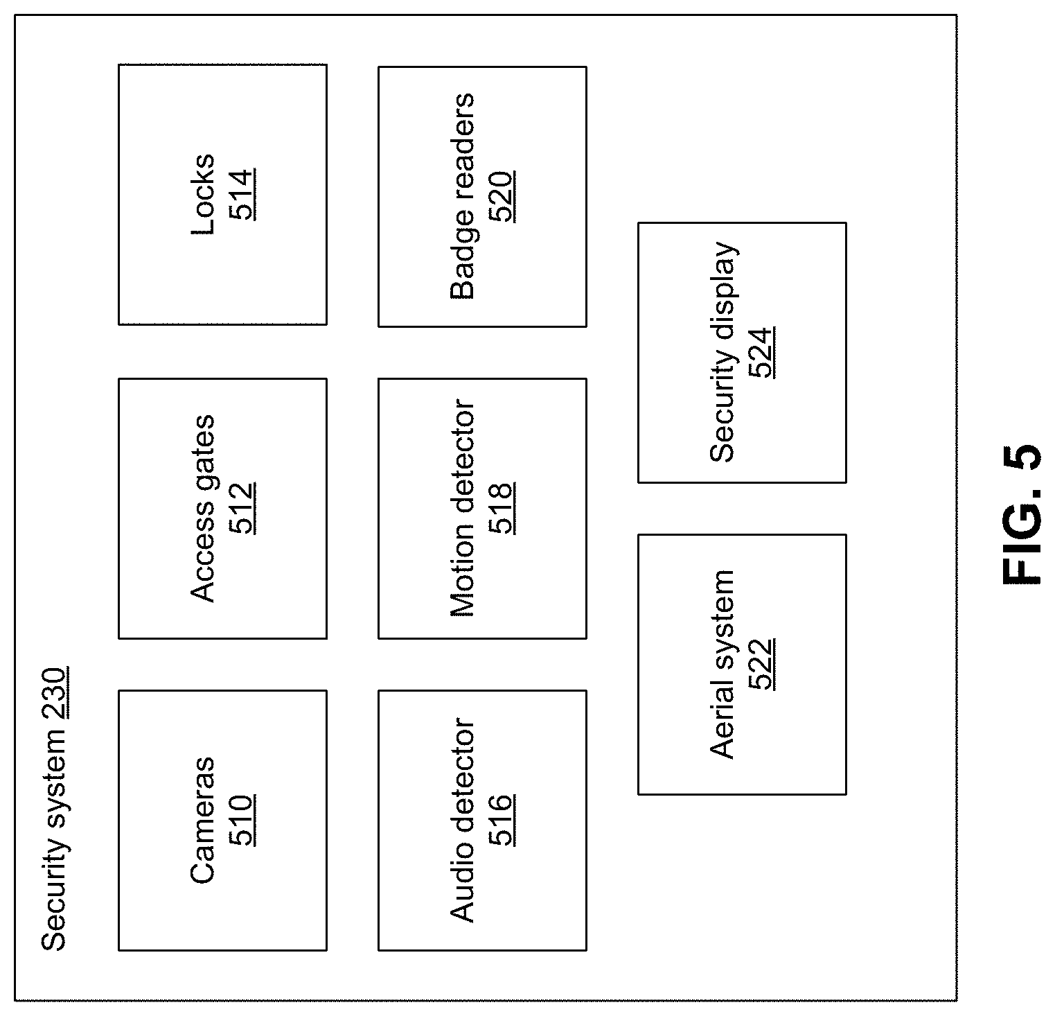 Patent US11772270 Figure 5 – Inventory management by mobile robot