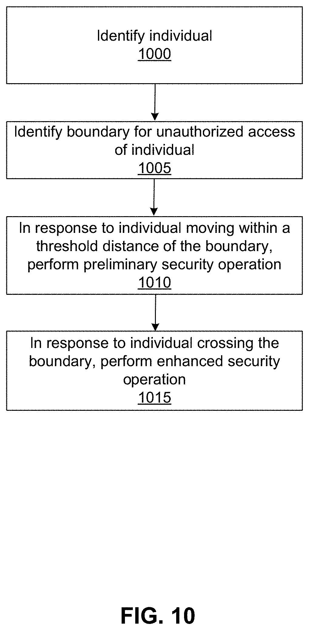 Patent US11772270 Figure 10 – Inventory management by mobile robot