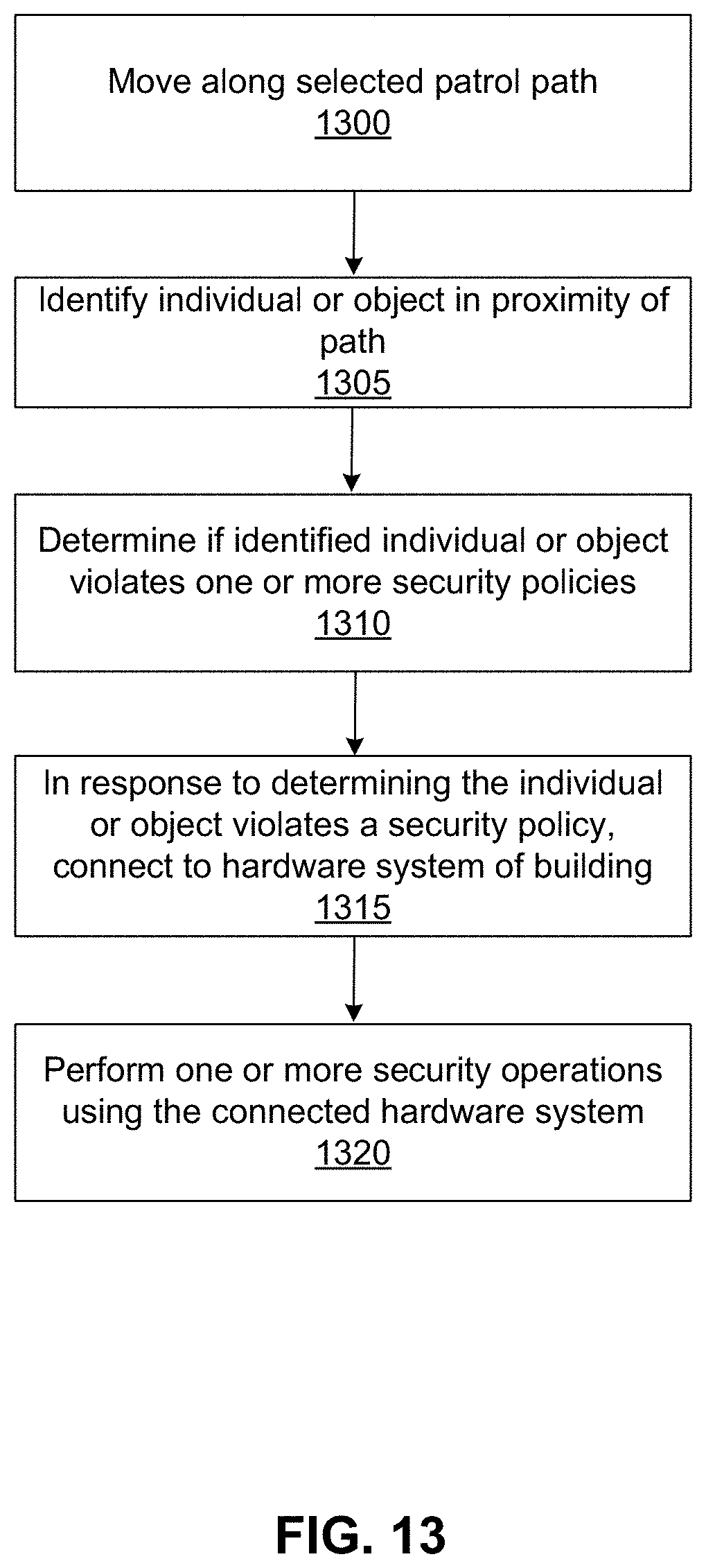 Patent US11772270 Figure 12 – Inventory management by mobile robot