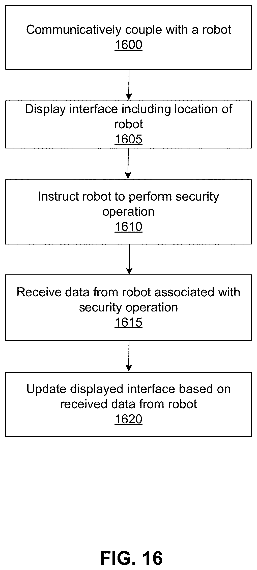 Patent US11772270 Figure 15 – Inventory management by mobile robot