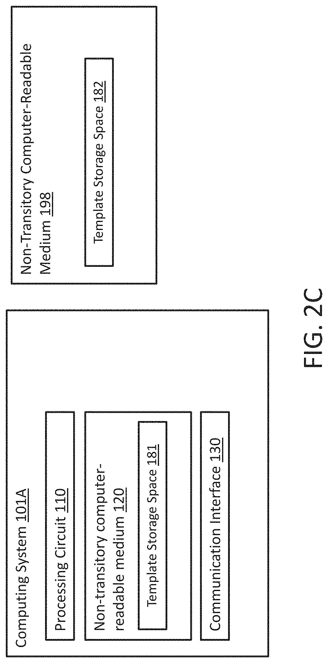 Patent US11772271 Figure 11 – Method and computing system for object recognition or object registration based on image classification