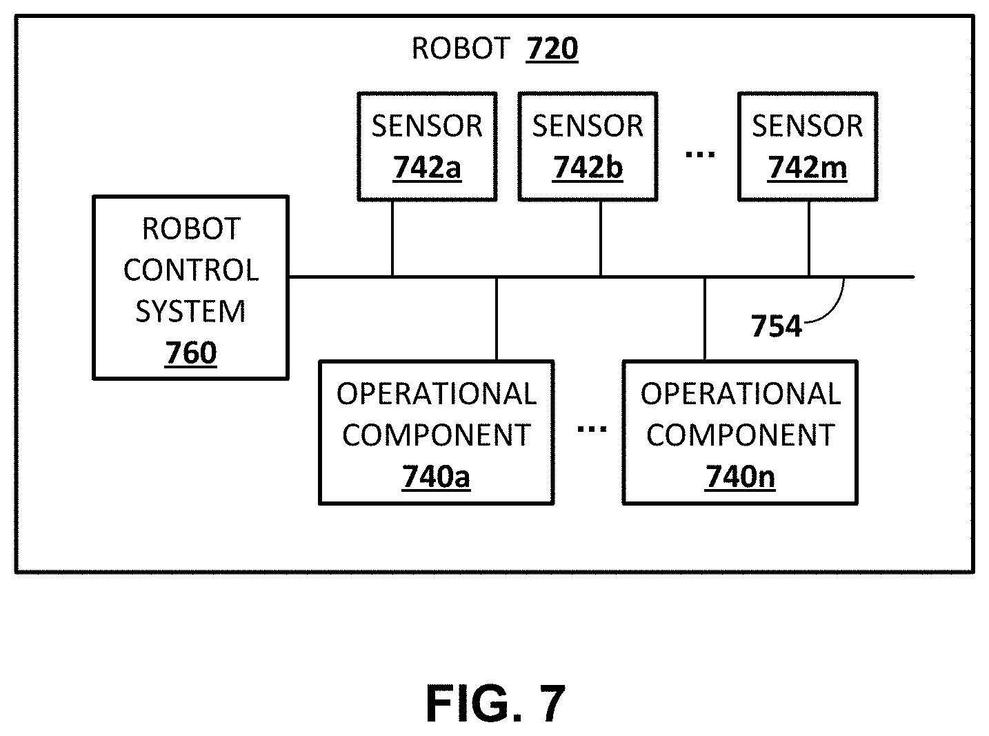 Patent US11772272 Figure 10 – System(s) and method(s) of using imitation learning in training and refining robotic control policies