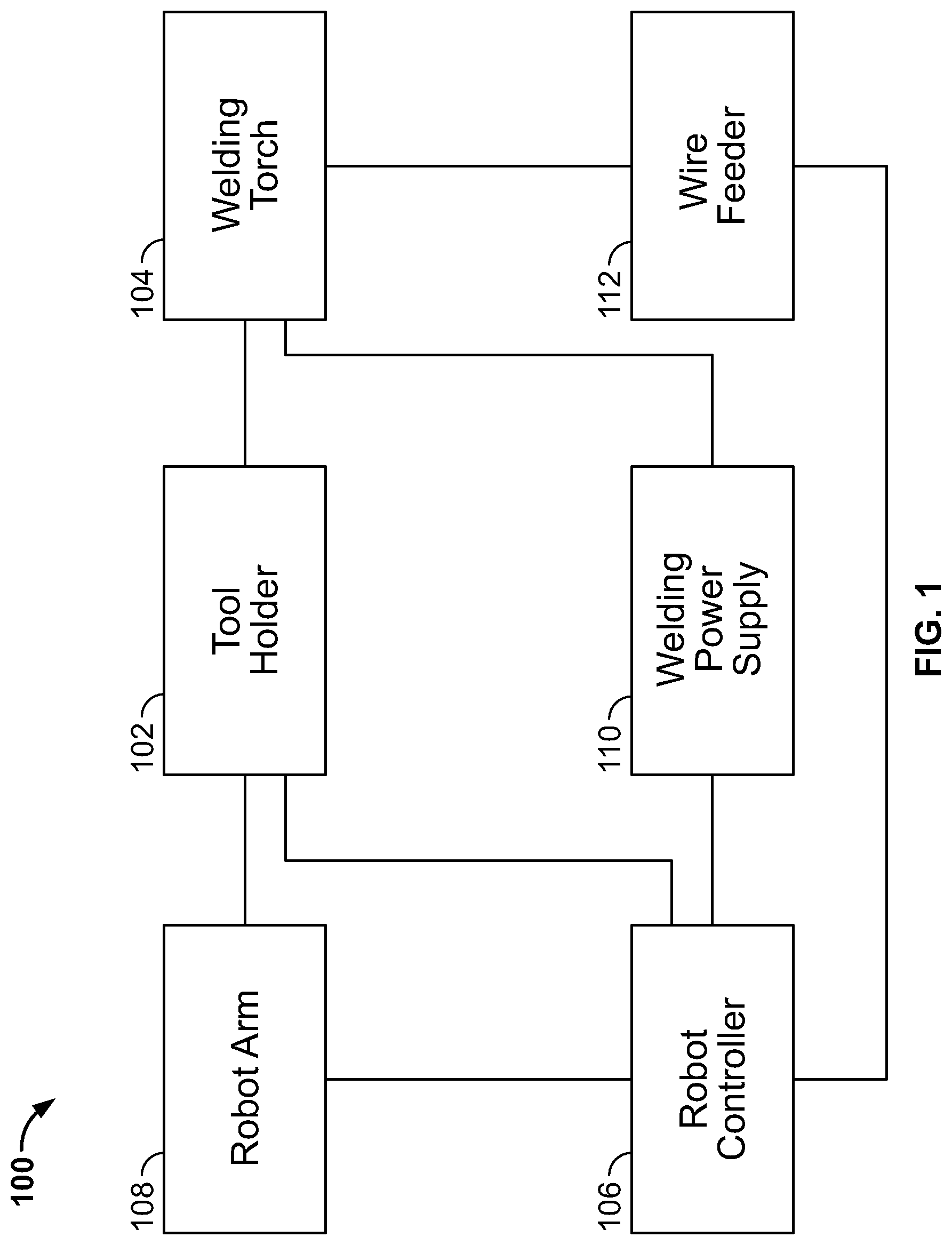 Patent US11772277 — Tool holders for robotic systems having collision detection — Figure 1