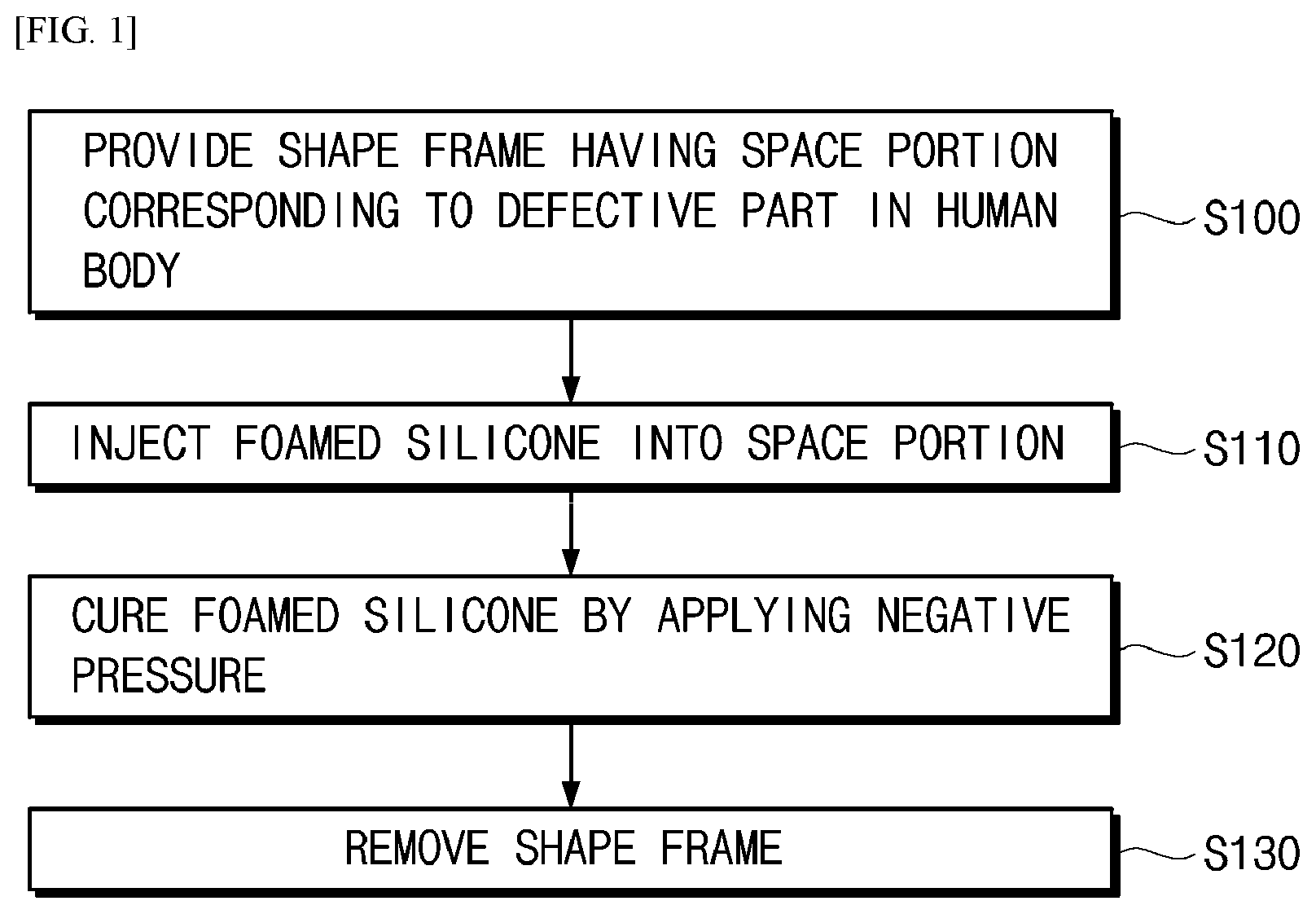 Patent US11772304 — Implant for implantation into human body and manufacturing method thereof — Figure 1