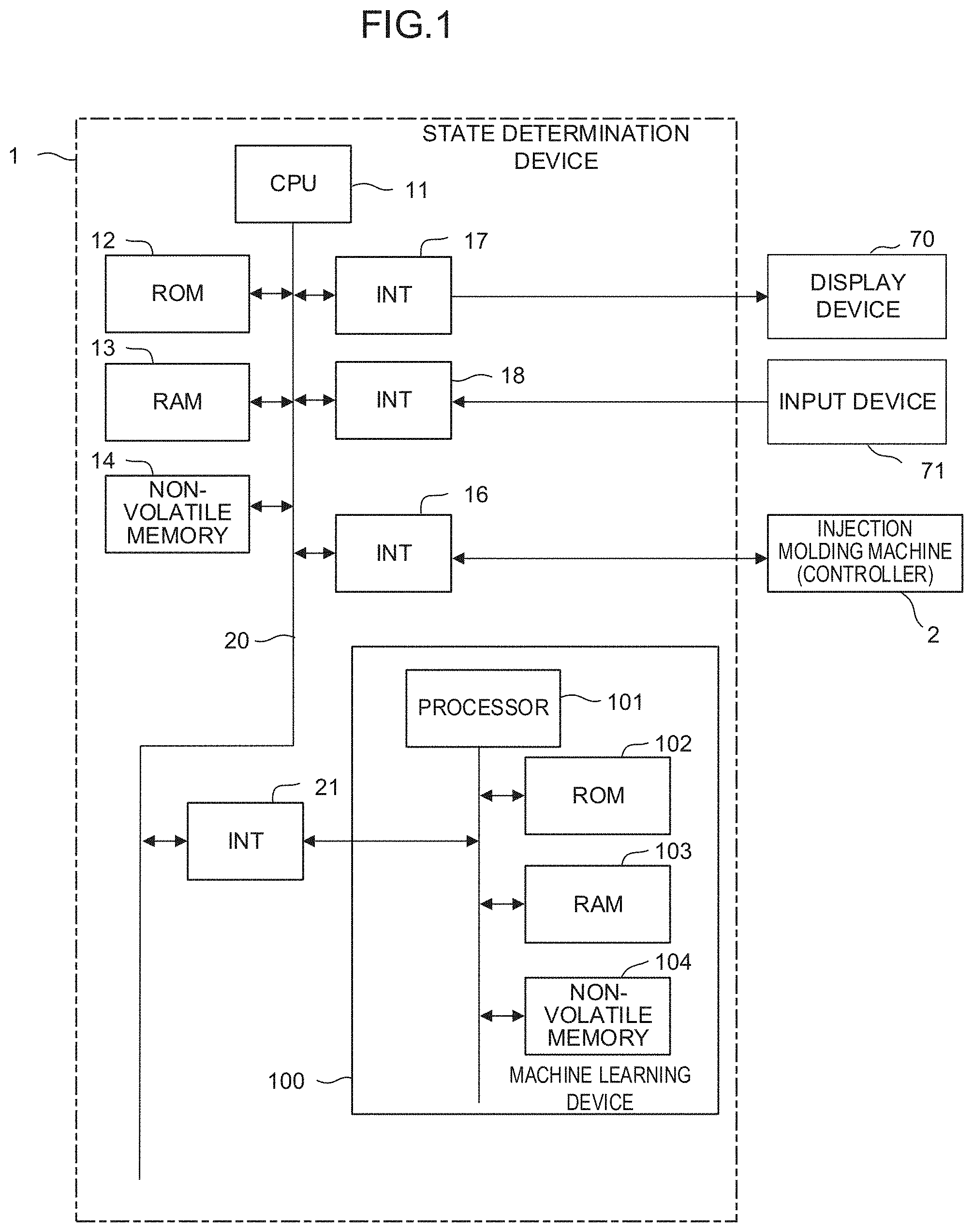 Patent US11772312 — State determination device and state determination method for determining operation state of injection molding machine — Figure 1