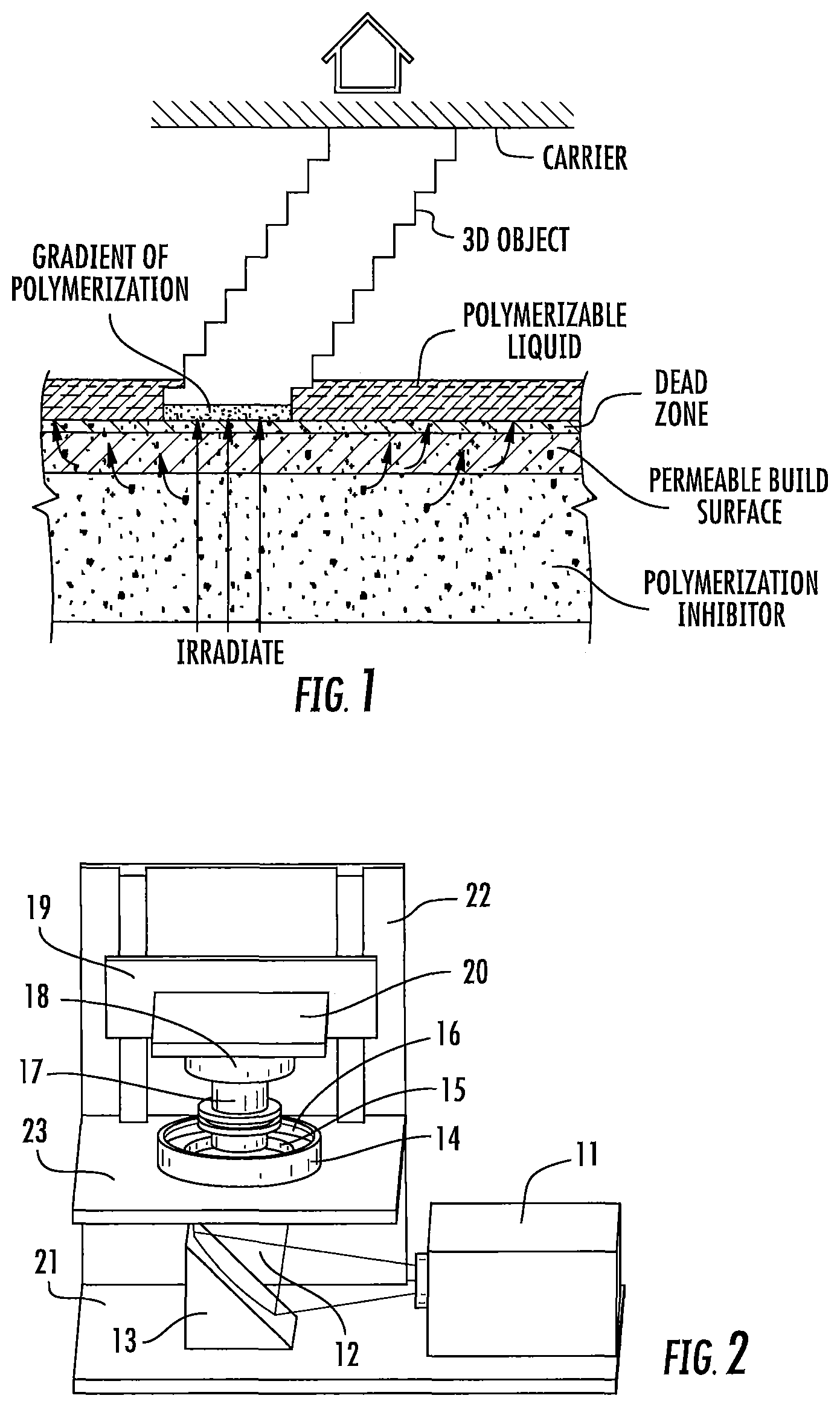 Patent US11772324 Figure 1 – Three-dimensional printing with reciprocal feeding of polymerizable liquid