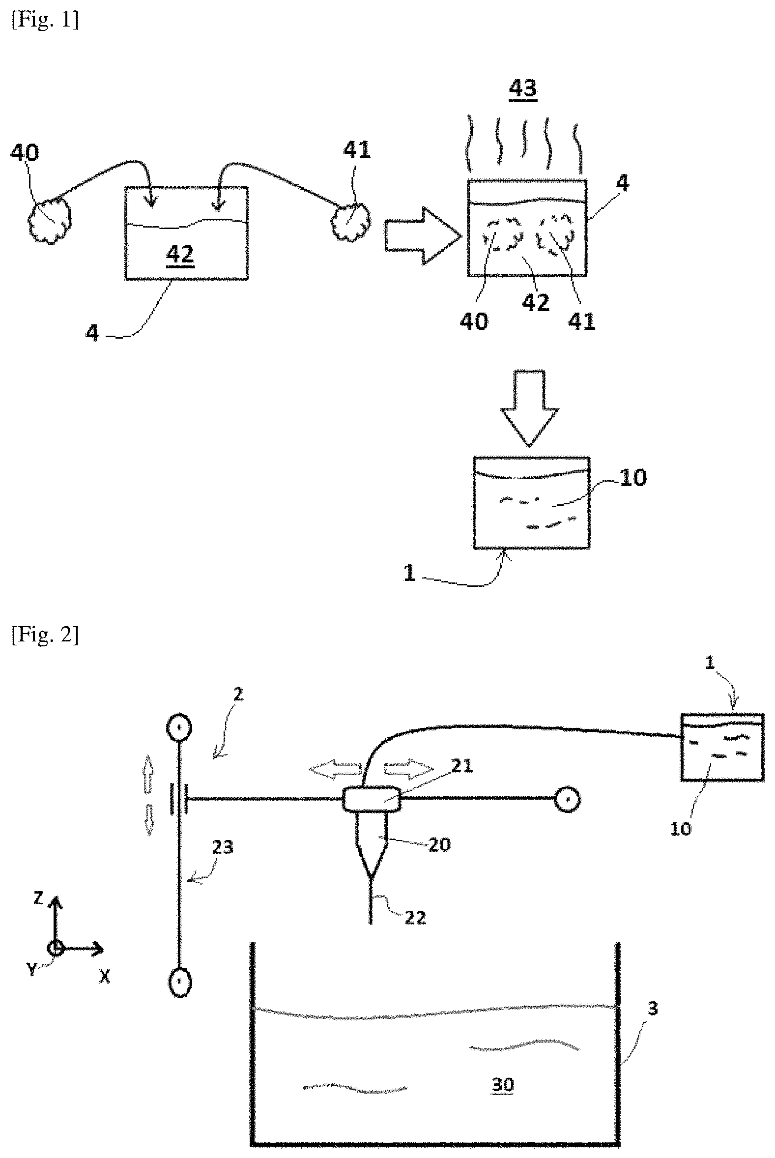 Patent US11772325 — Method for producing a 3D-printed tissue substitute — Figure 1